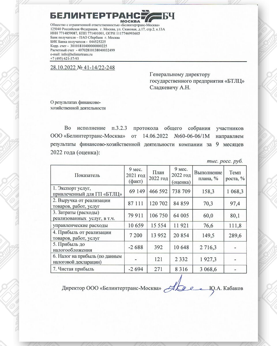 BTLC-Moscow report on financial and business performance for the first nine months of 2022, dated October 28, 2022, No. 41-14/22-248