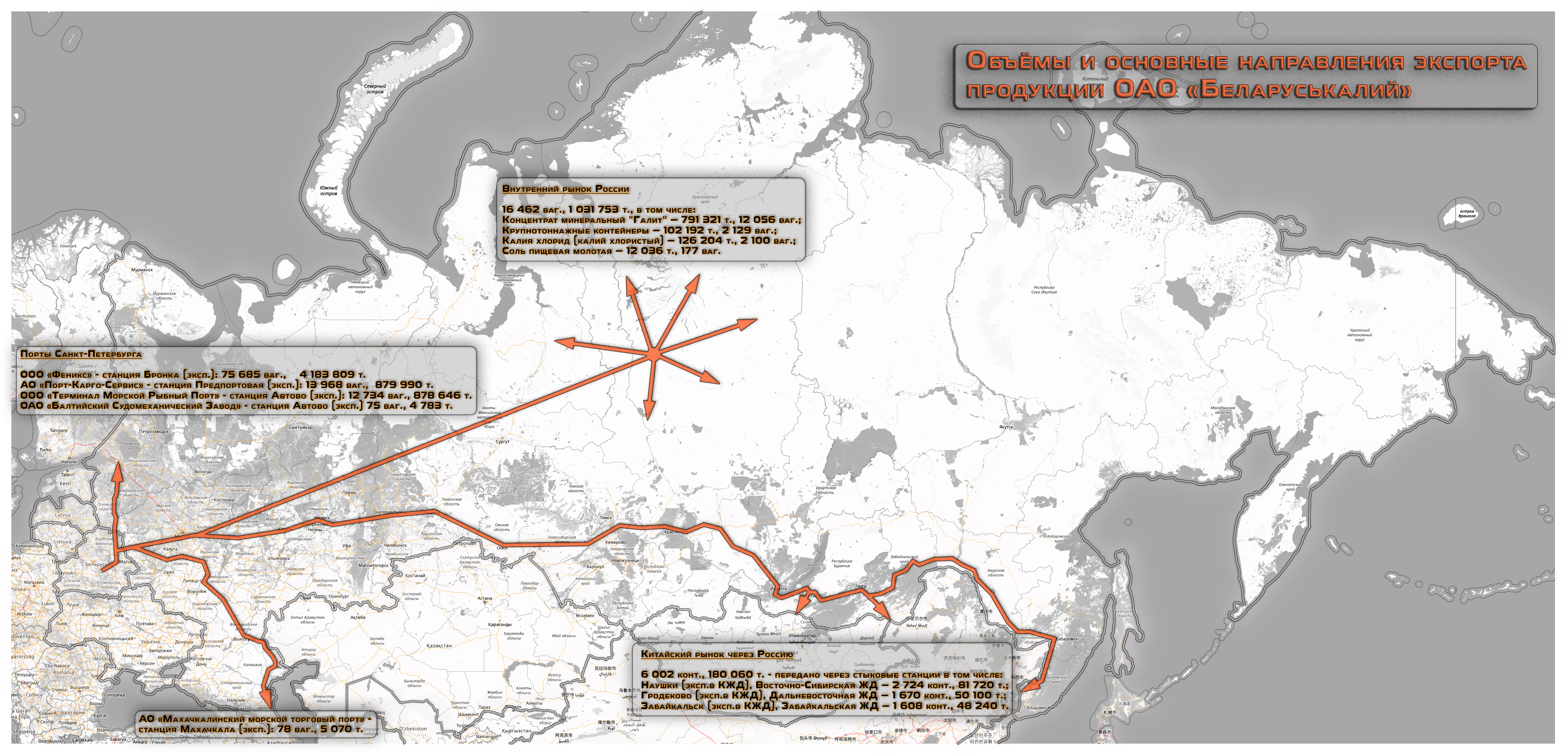 Volumes and main destinations of Belaruskali OJSC exports in the first nine months of 2024