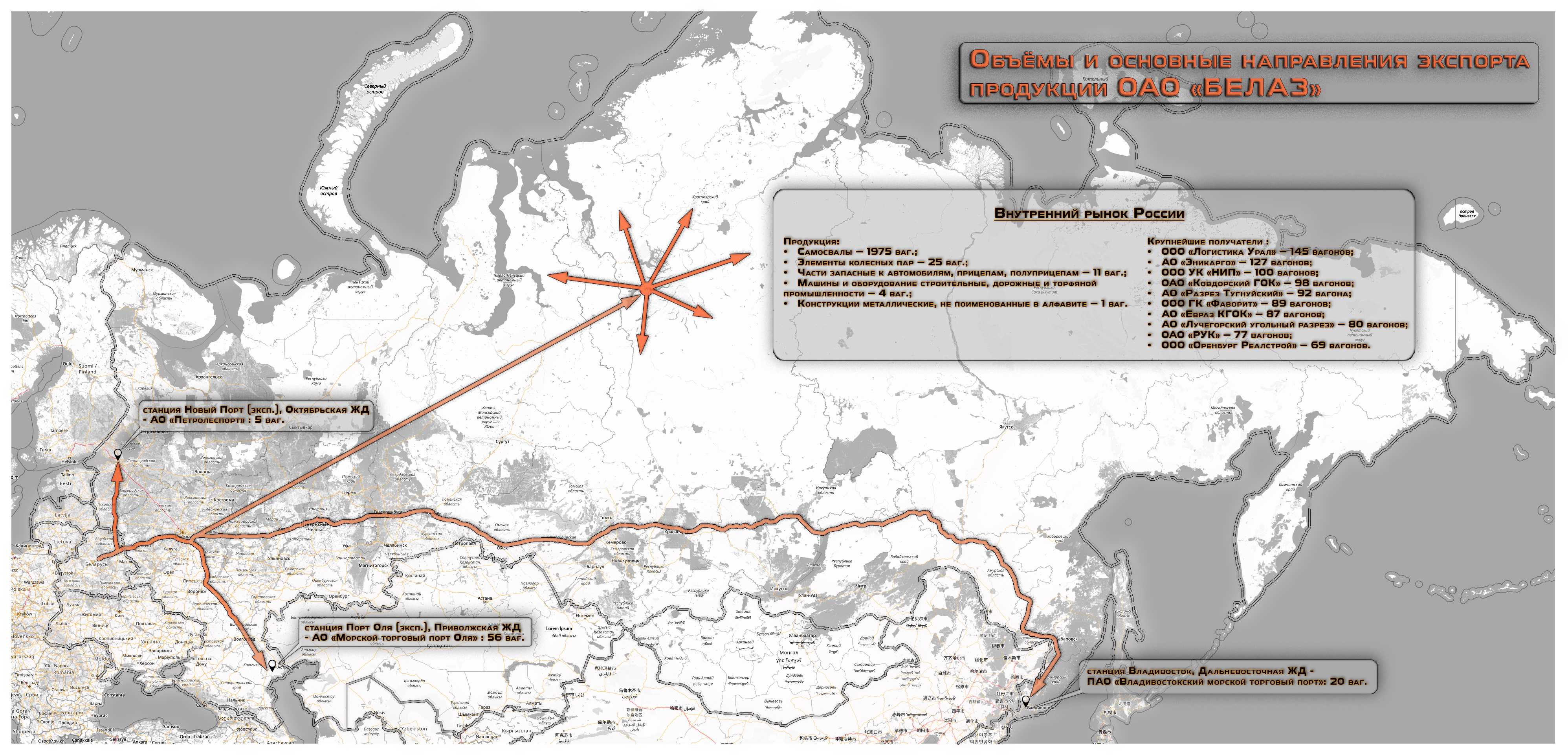 Volumes and main destinations of BELAZ OJSC exports in the first nine months of 2024