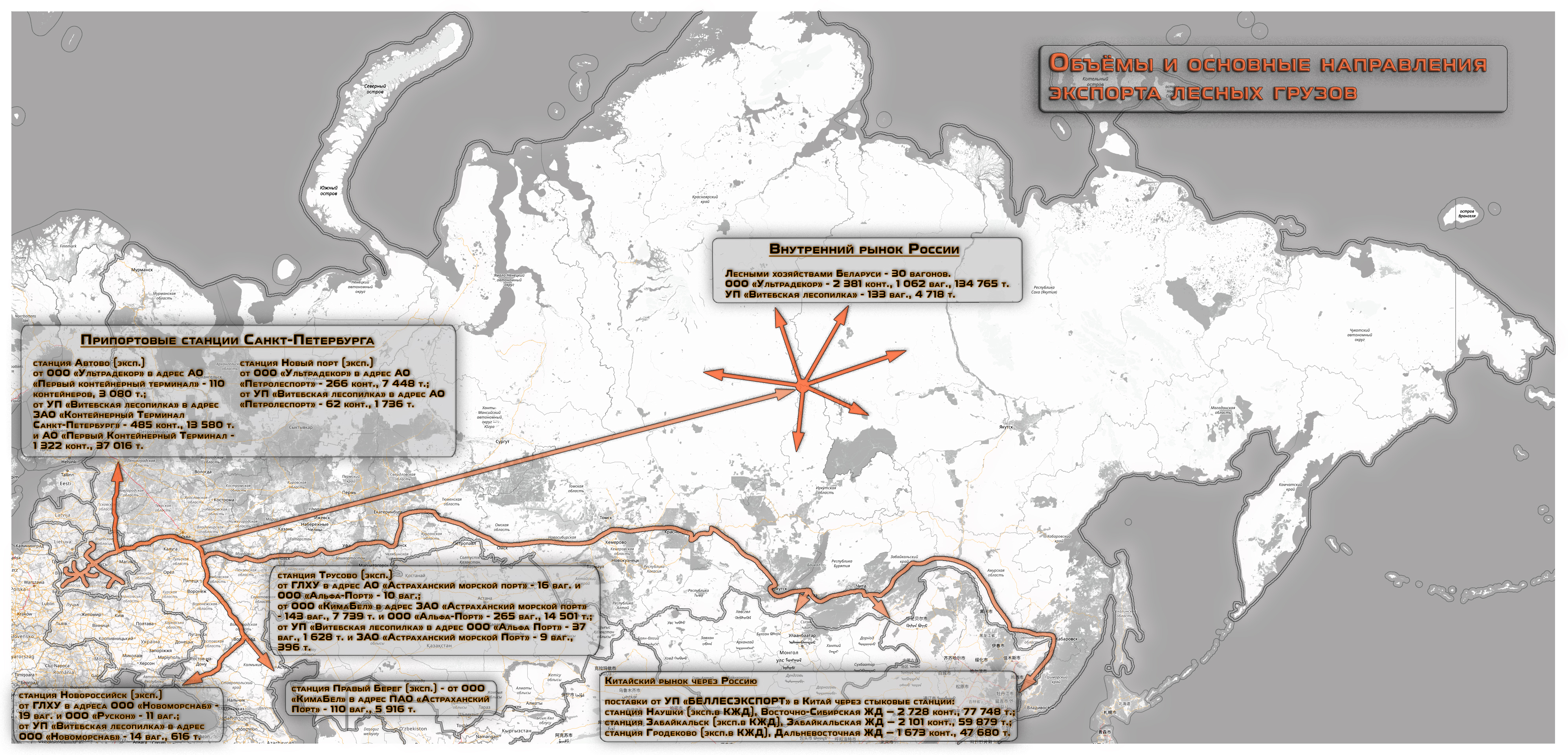 Volumes and main destinations of timber exports in the first nine months of 2024