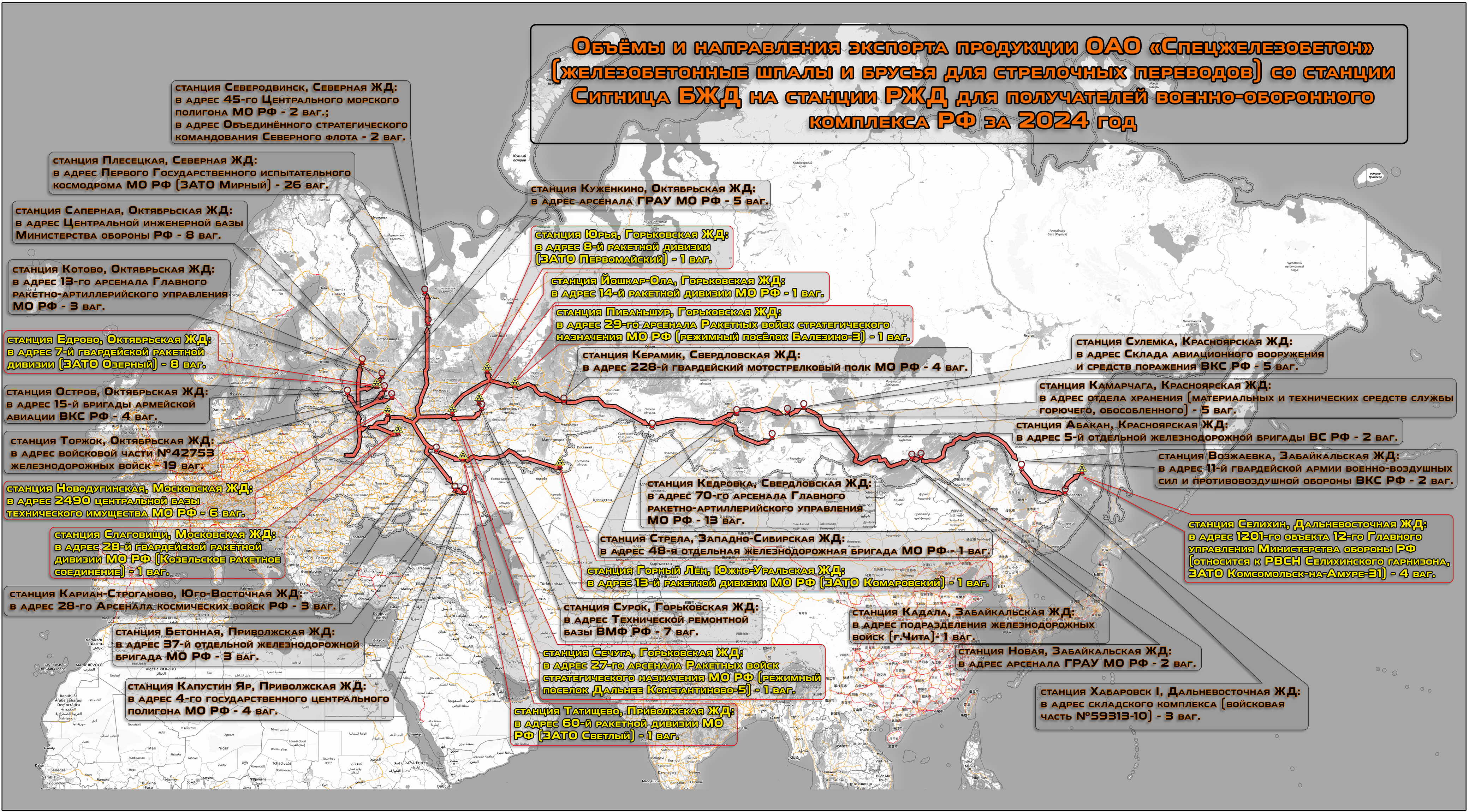 Schematic map of Belarusian export deliveries and volumes of Spetszhelezobeton OJSC products supplied to Russian Ministry of Defence facilities in 2024