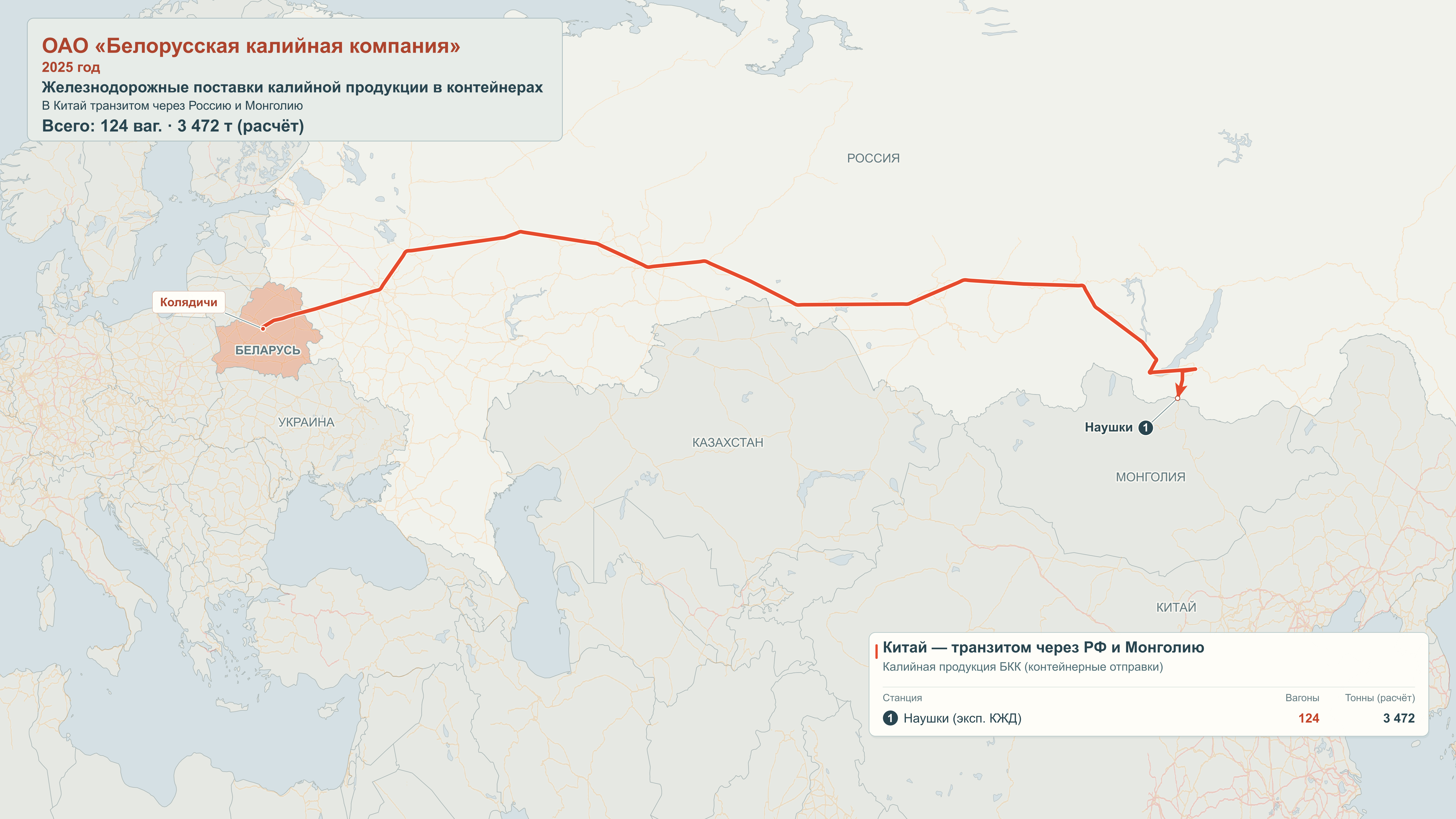 Карта направлений железнодорожного экспорта: ОАО «Белорусская калийная компания», 2025 год.