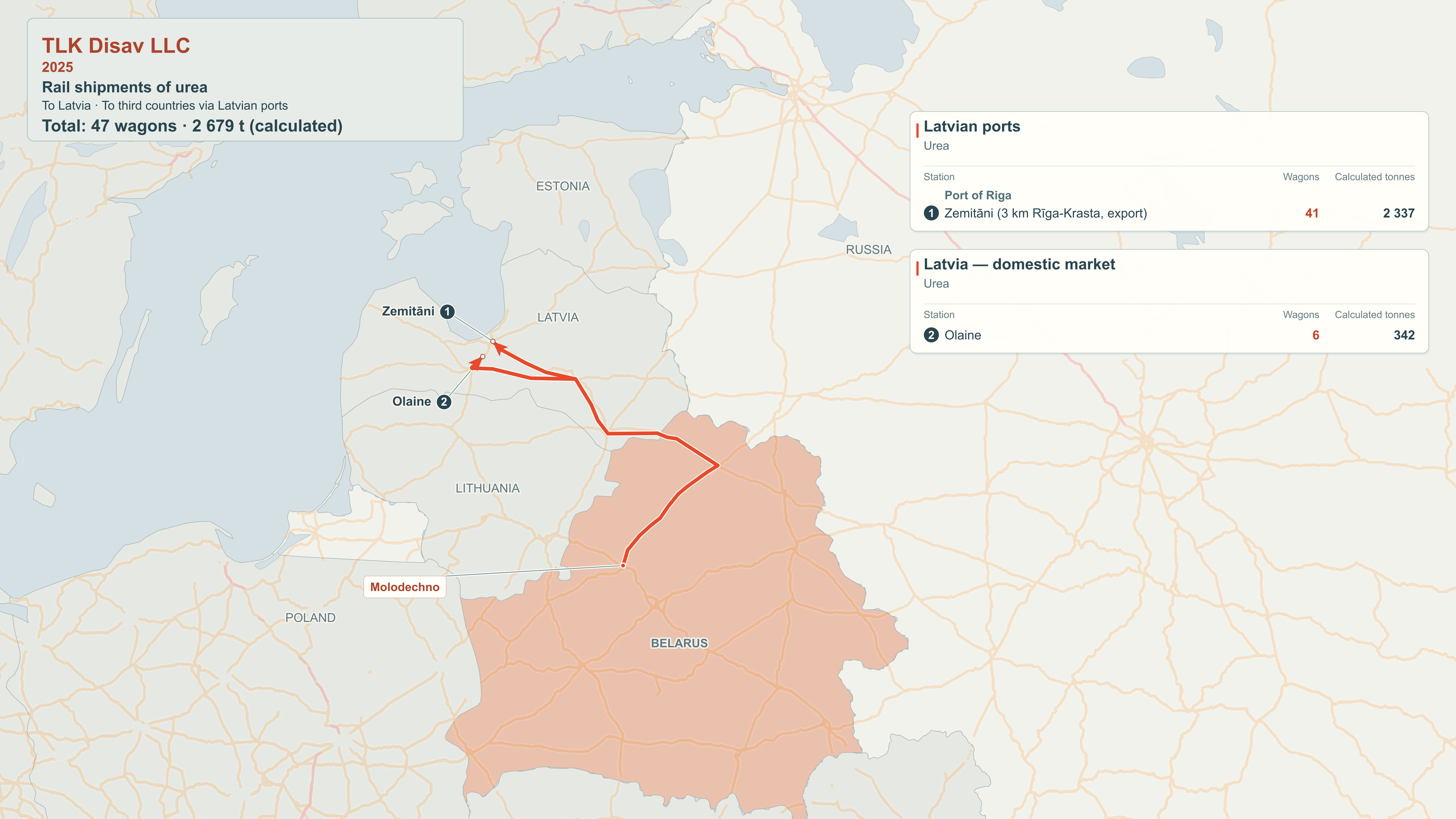 Map of rail export destinations: TLK Disav LLC, 2025.