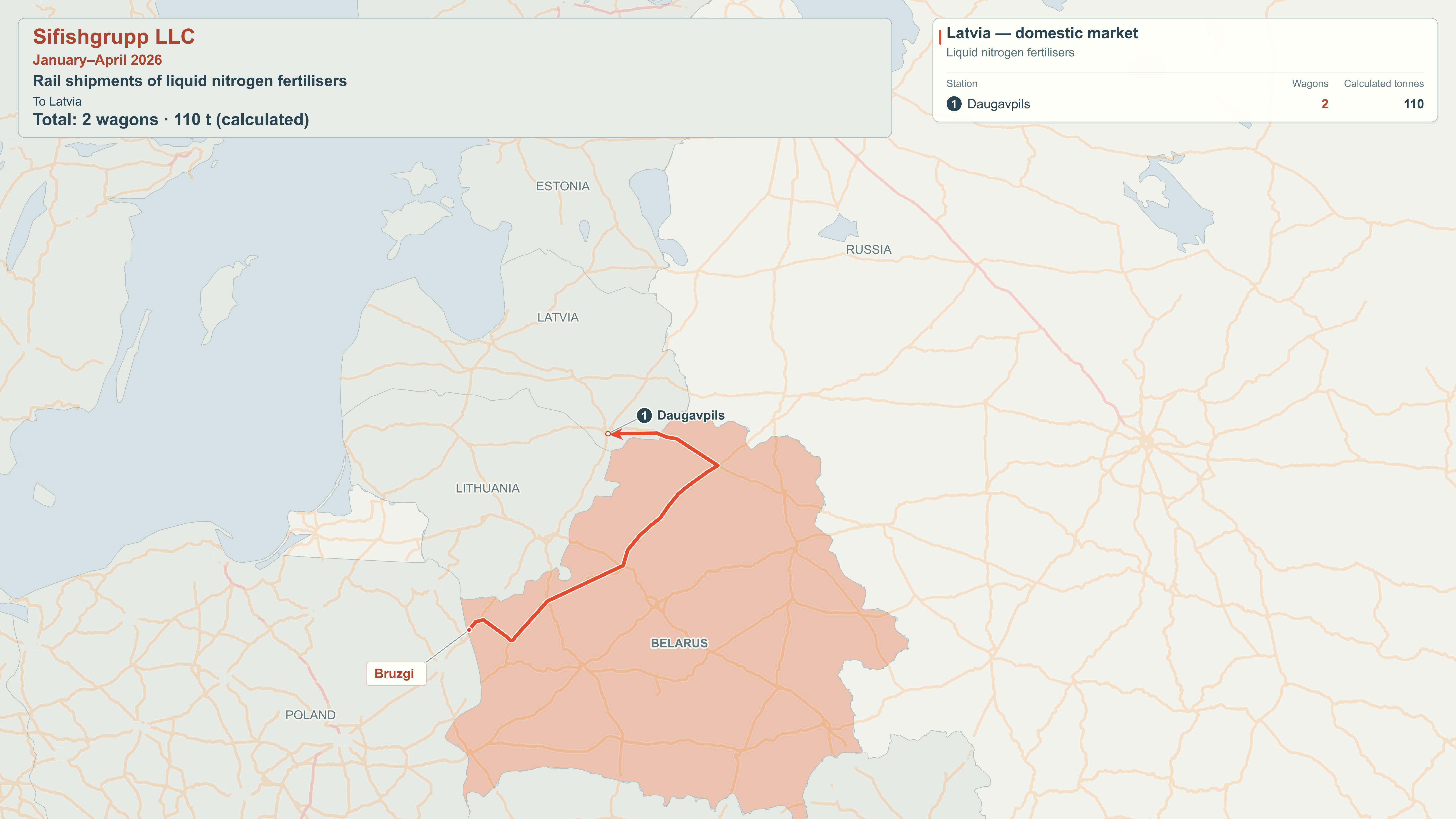 Map of rail export destinations: Sifishgrupp LLC, January–April 2026.