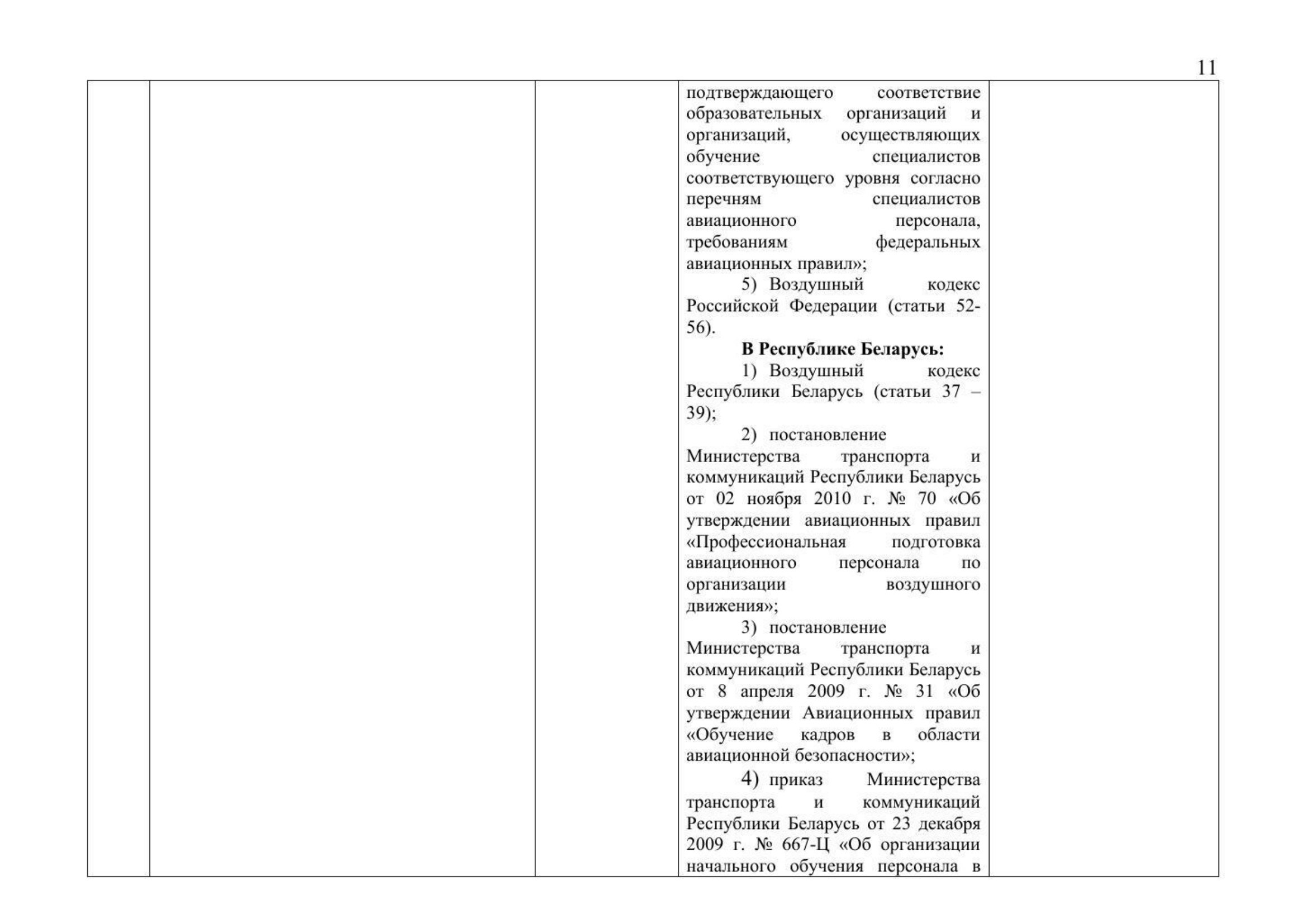 Письмо Минтранса РФ № 9-1728 от 15.03.2021 с актуализированным проектом дорожной карты (Д.С. Зверев), лист 13