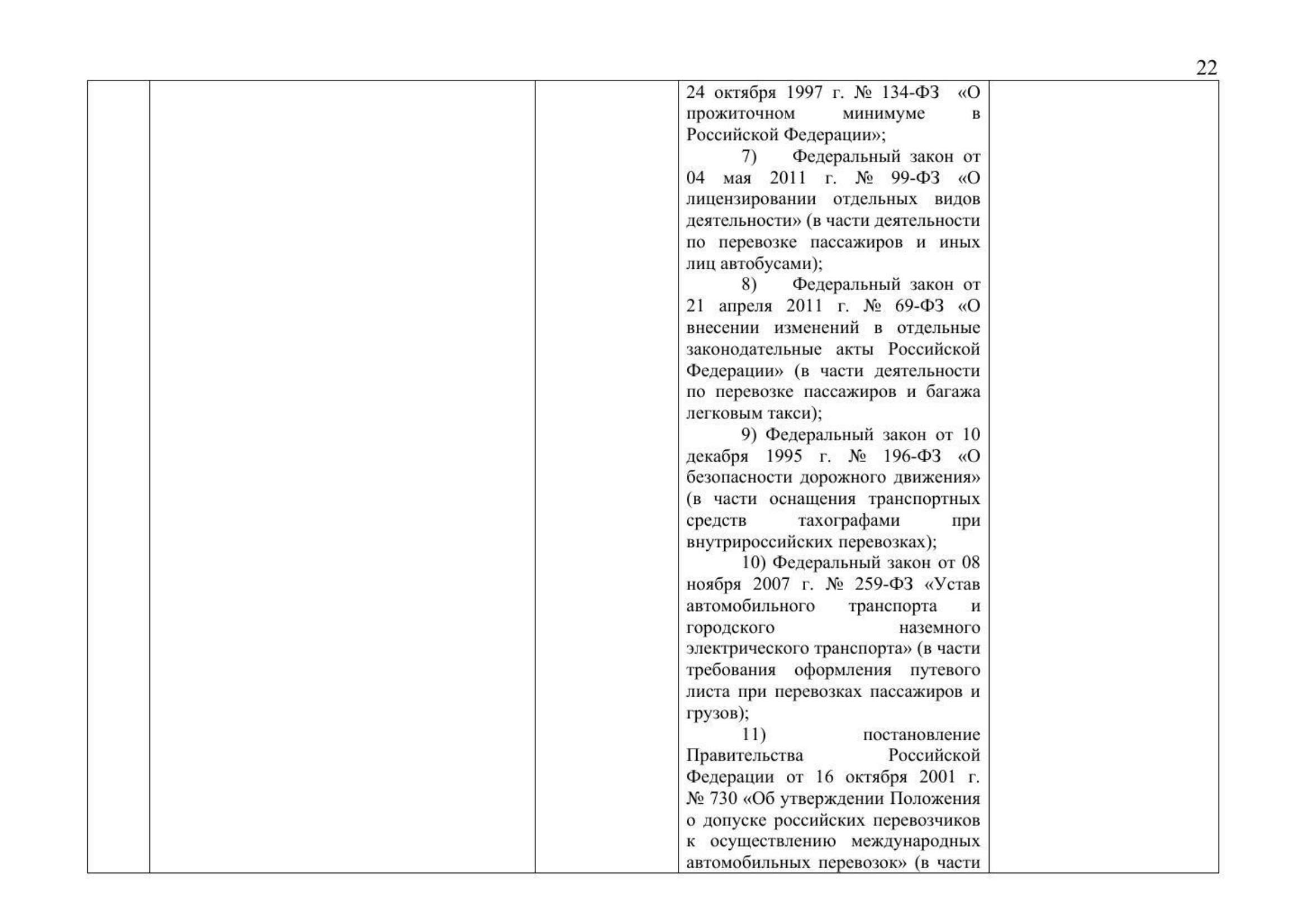 Письмо Минтранса РФ № 9-1728 от 15.03.2021 с актуализированным проектом дорожной карты (Д.С. Зверев), лист 24