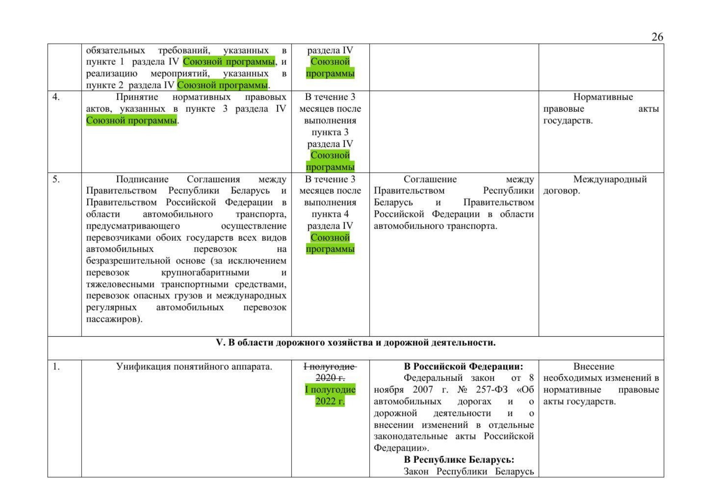 Письмо Минтранса РФ № 9-1728 от 15.03.2021 с актуализированным проектом дорожной карты (Д.С. Зверев), лист 28