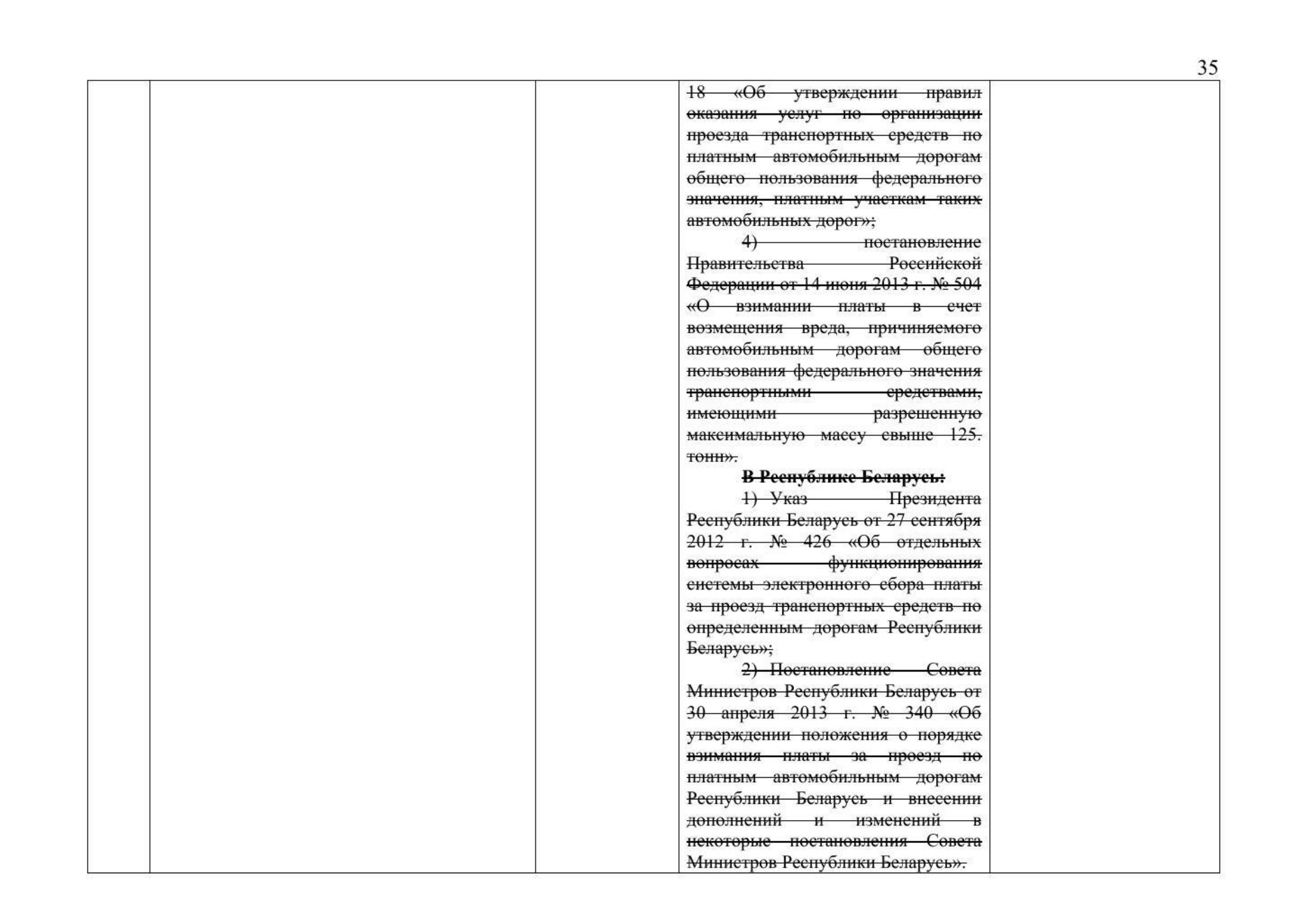 Письмо Минтранса РФ № 9-1728 от 15.03.2021 с актуализированным проектом дорожной карты (Д.С. Зверев), лист 37