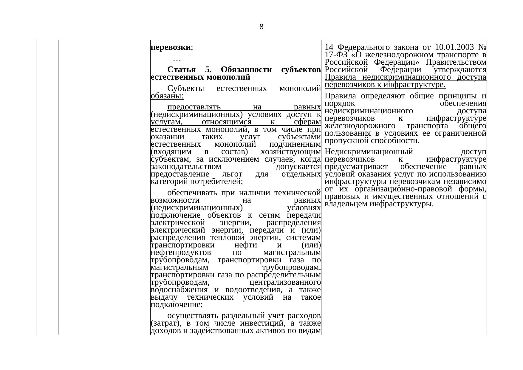 Письмо БЖД № 25-03-19/7574 от 03.08.2021: анализ законодательства Беларуси по Союзной программе, лист 9
