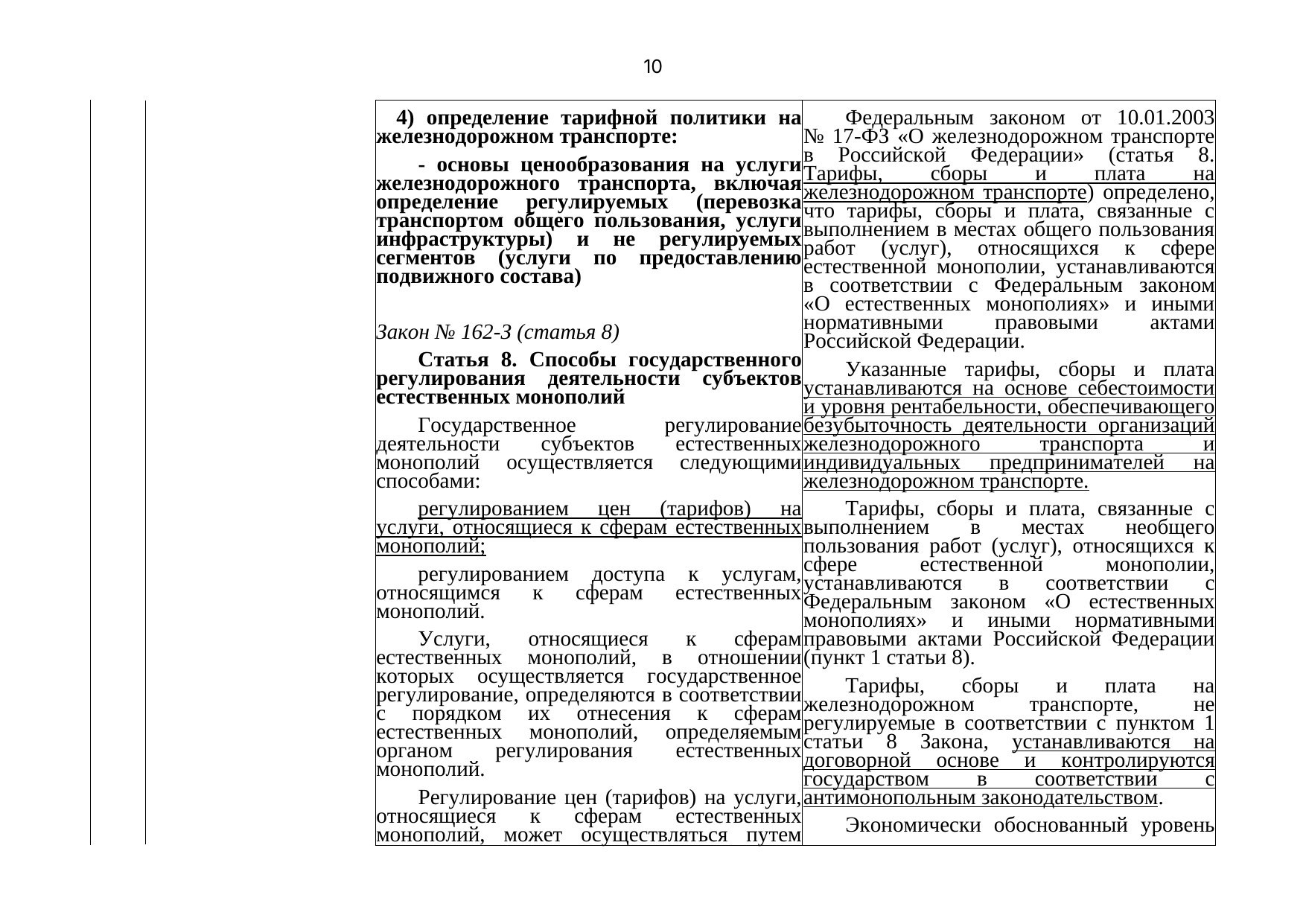 Письмо БЖД № 25-03-19/7574 от 03.08.2021: анализ законодательства Беларуси по Союзной программе, лист 11