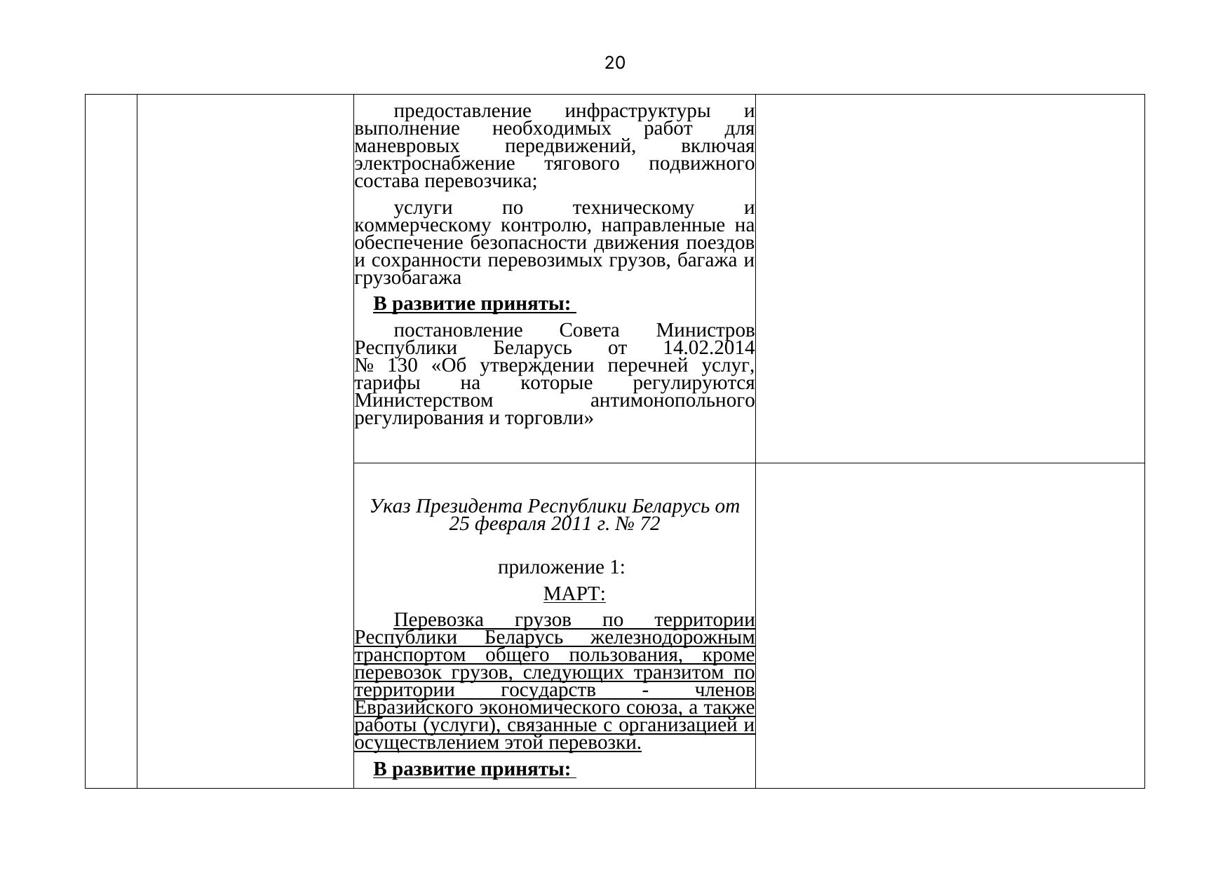 Письмо БЖД № 25-03-19/7574 от 03.08.2021: анализ законодательства Беларуси по Союзной программе, лист 21