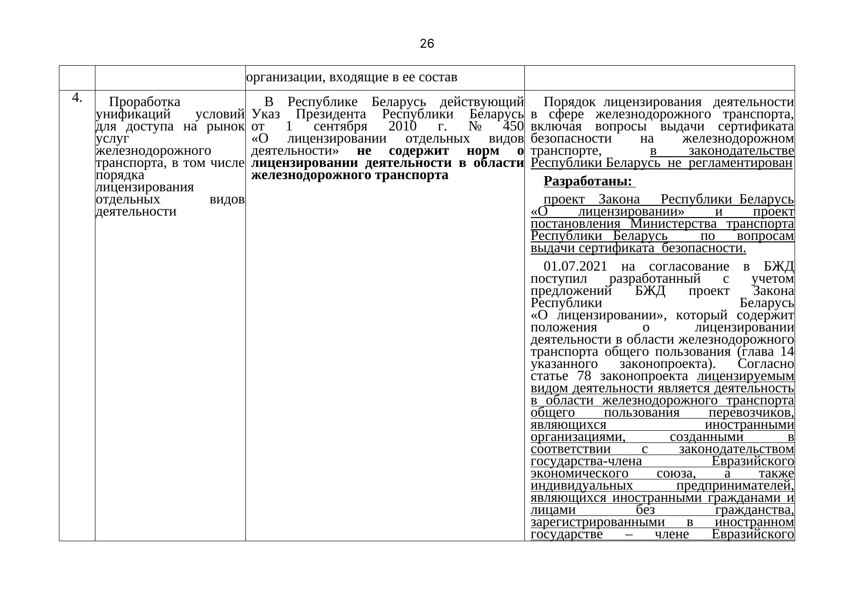 Письмо БЖД № 25-03-19/7574 от 03.08.2021: анализ законодательства Беларуси по Союзной программе, лист 27
