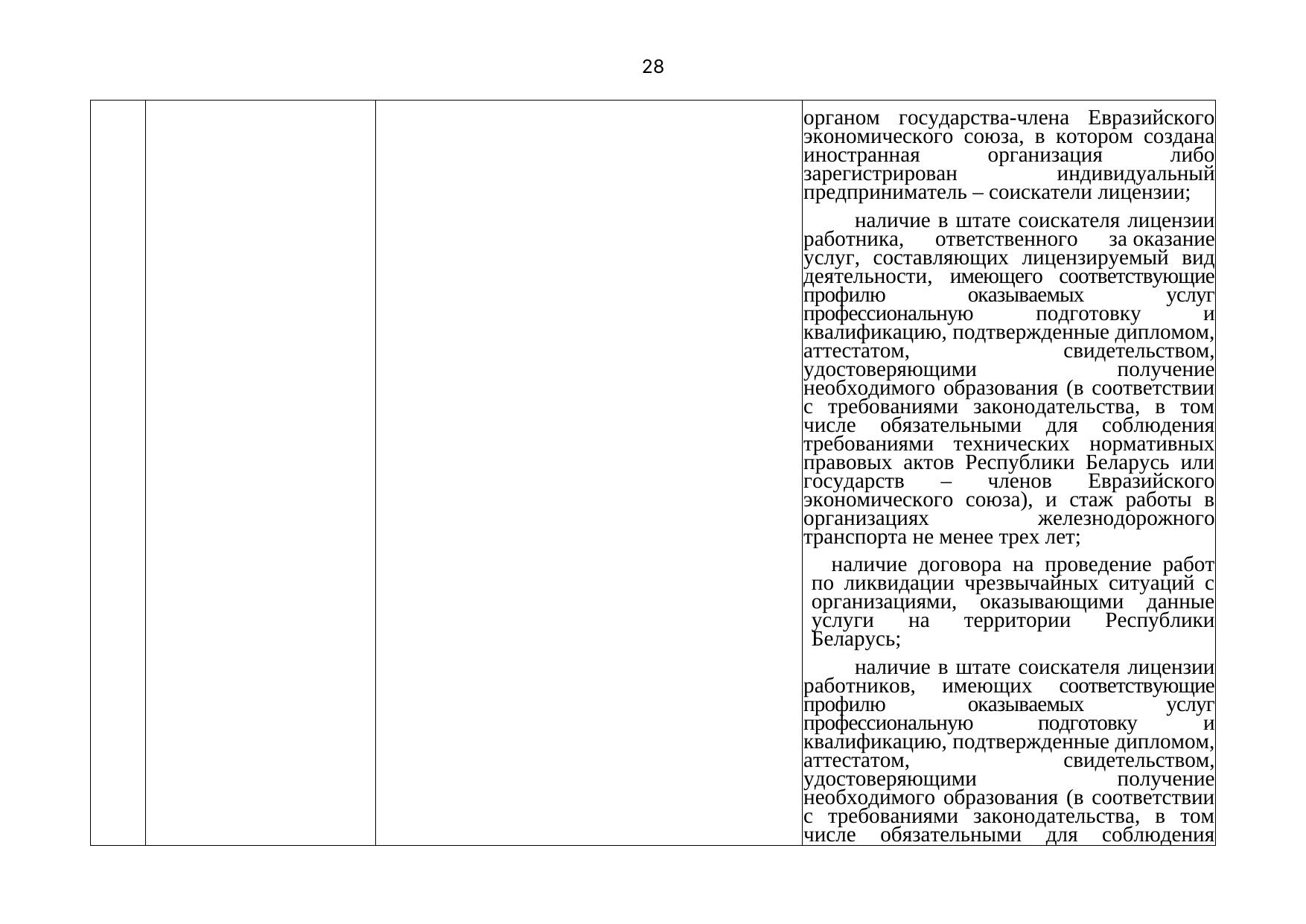 Письмо БЖД № 25-03-19/7574 от 03.08.2021: анализ законодательства Беларуси по Союзной программе, лист 29