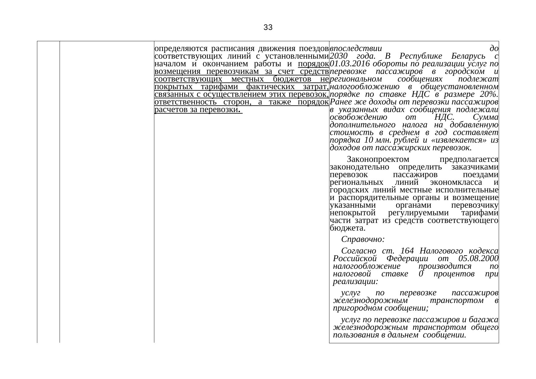 Письмо БЖД № 25-03-19/7574 от 03.08.2021: анализ законодательства Беларуси по Союзной программе, лист 34