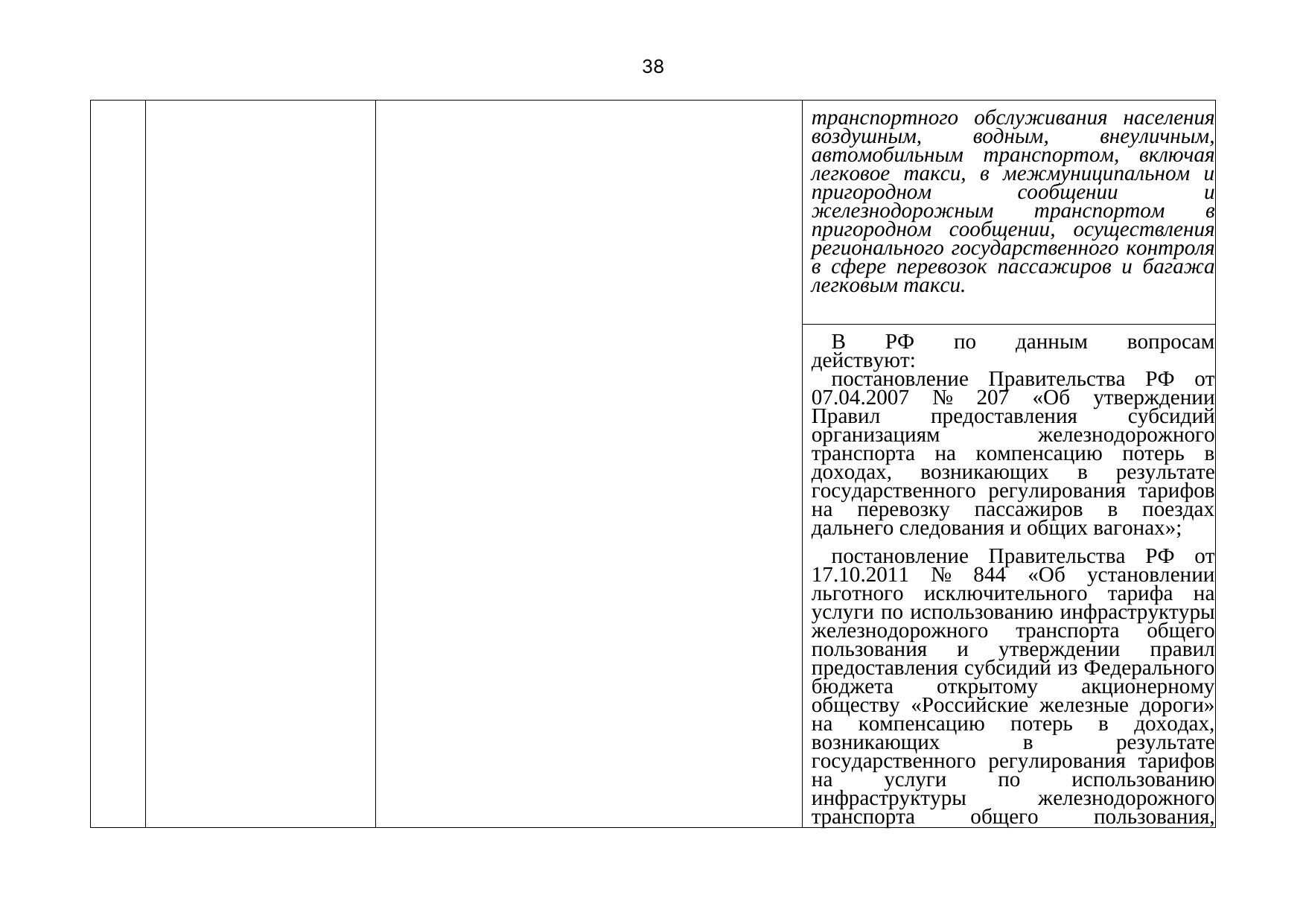 Письмо БЖД № 25-03-19/7574 от 03.08.2021: анализ законодательства Беларуси по Союзной программе, лист 39
