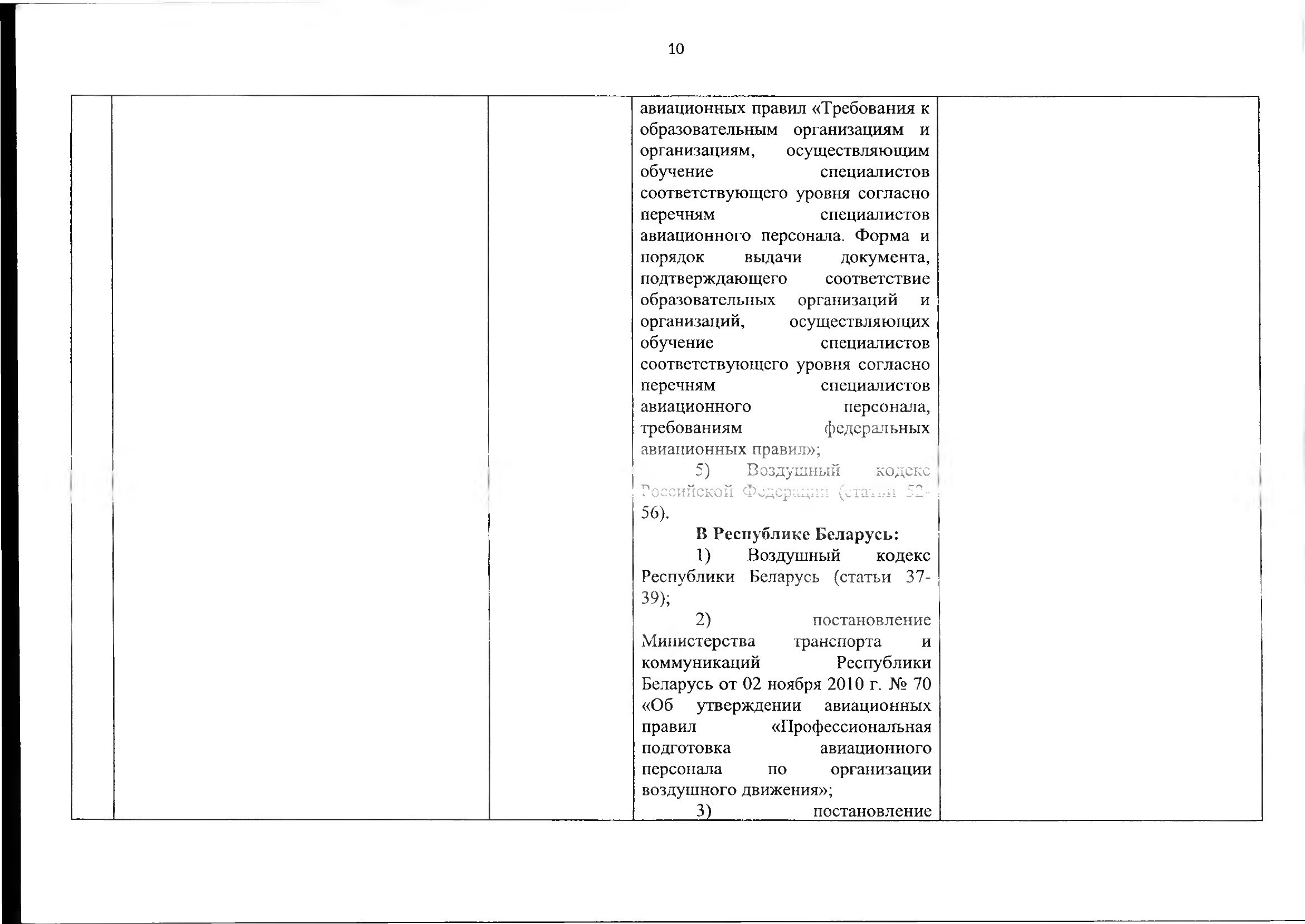 Союзная программа по унификации регулирования транспортного рынка, 2021, лист 11