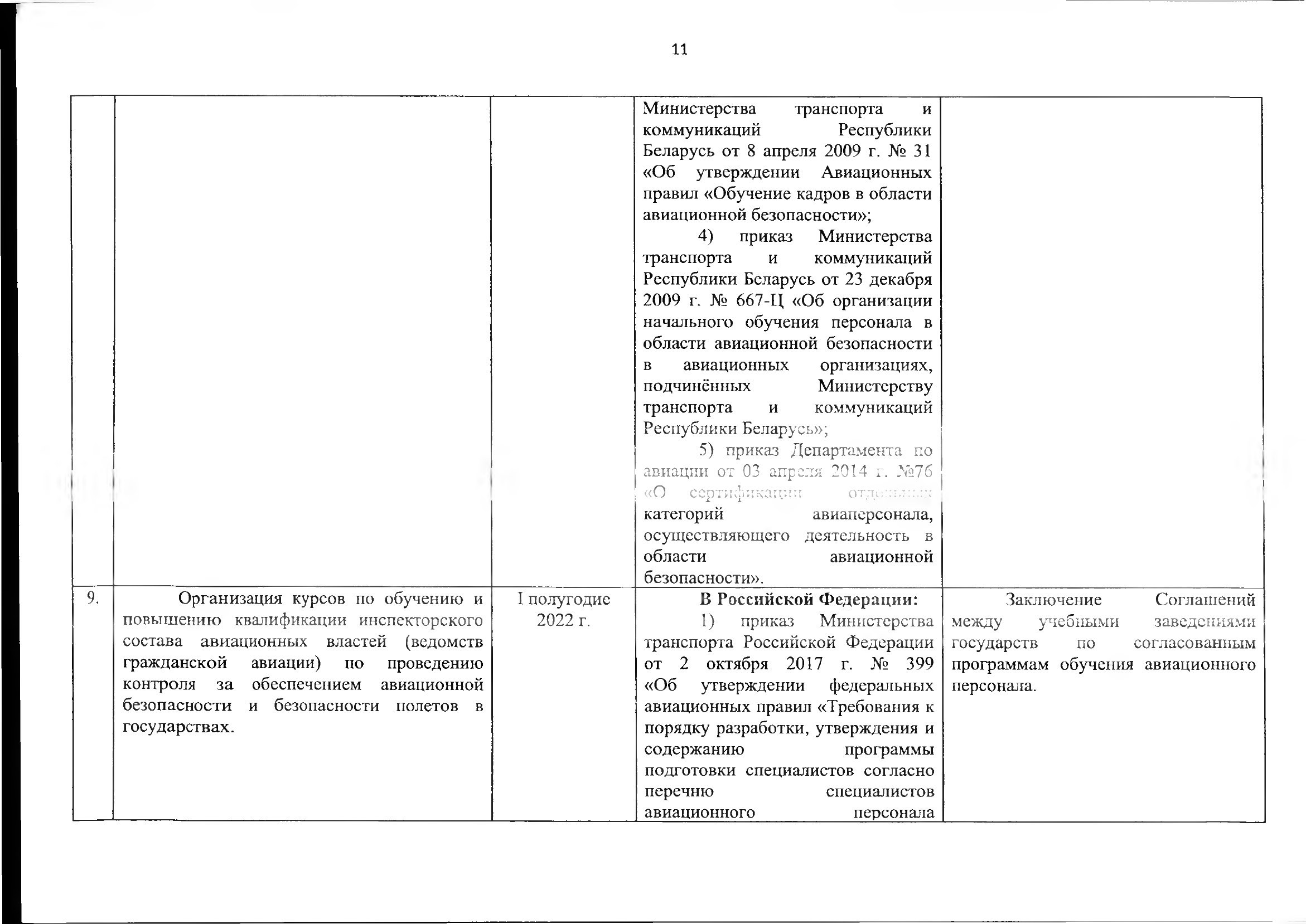Союзная программа по унификации регулирования транспортного рынка, 2021, лист 12