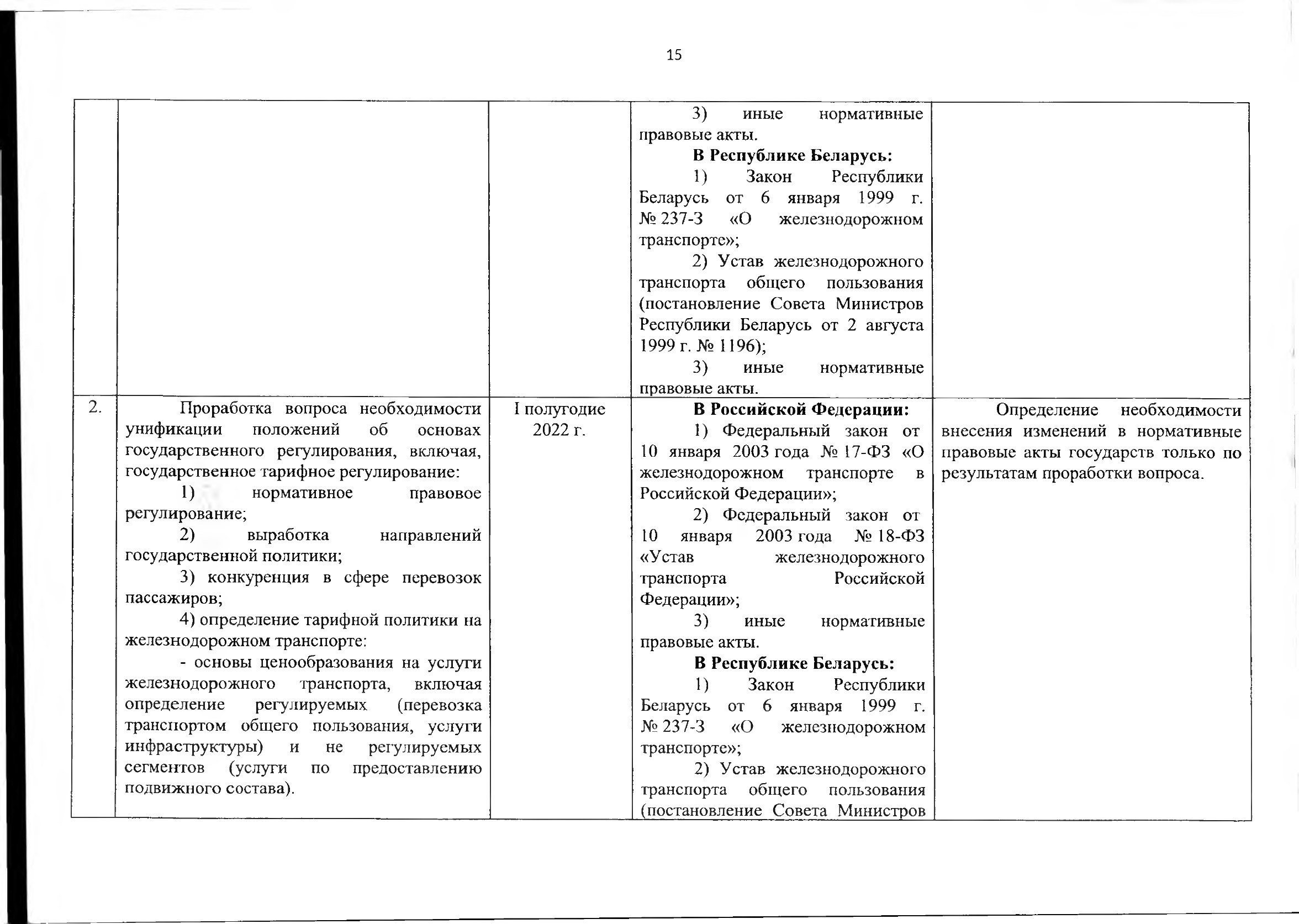 Союзная программа по унификации регулирования транспортного рынка, 2021, лист 16
