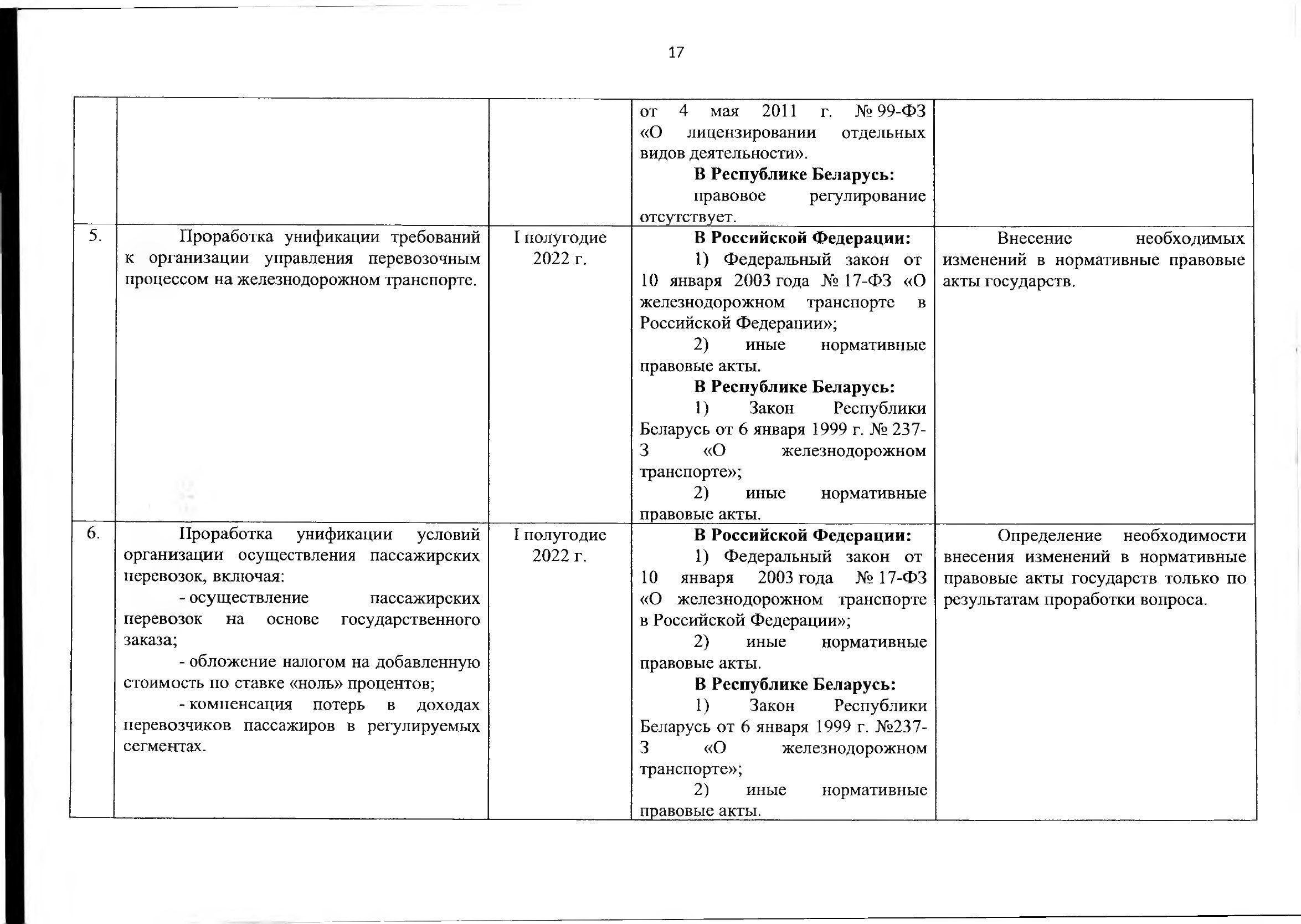 Союзная программа по унификации регулирования транспортного рынка, 2021, лист 18