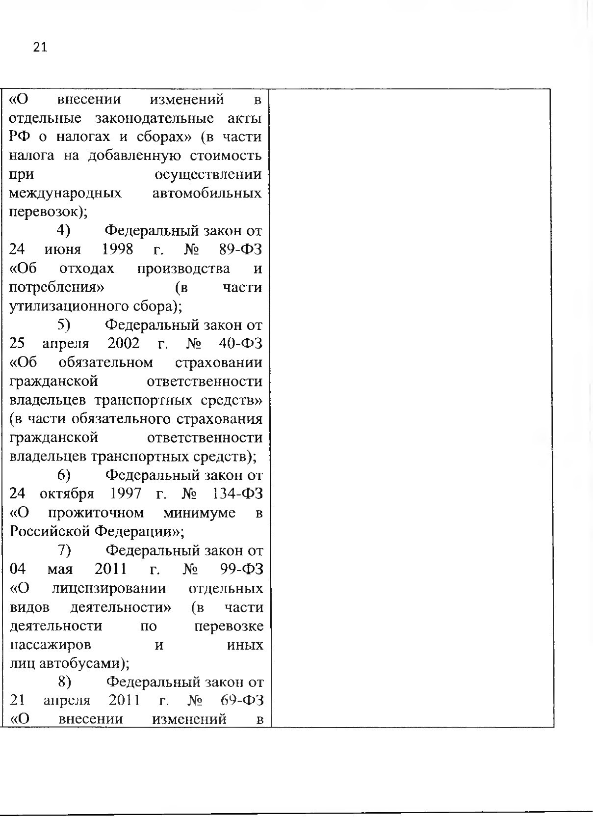 Союзная программа по унификации регулирования транспортного рынка, 2021, лист 23