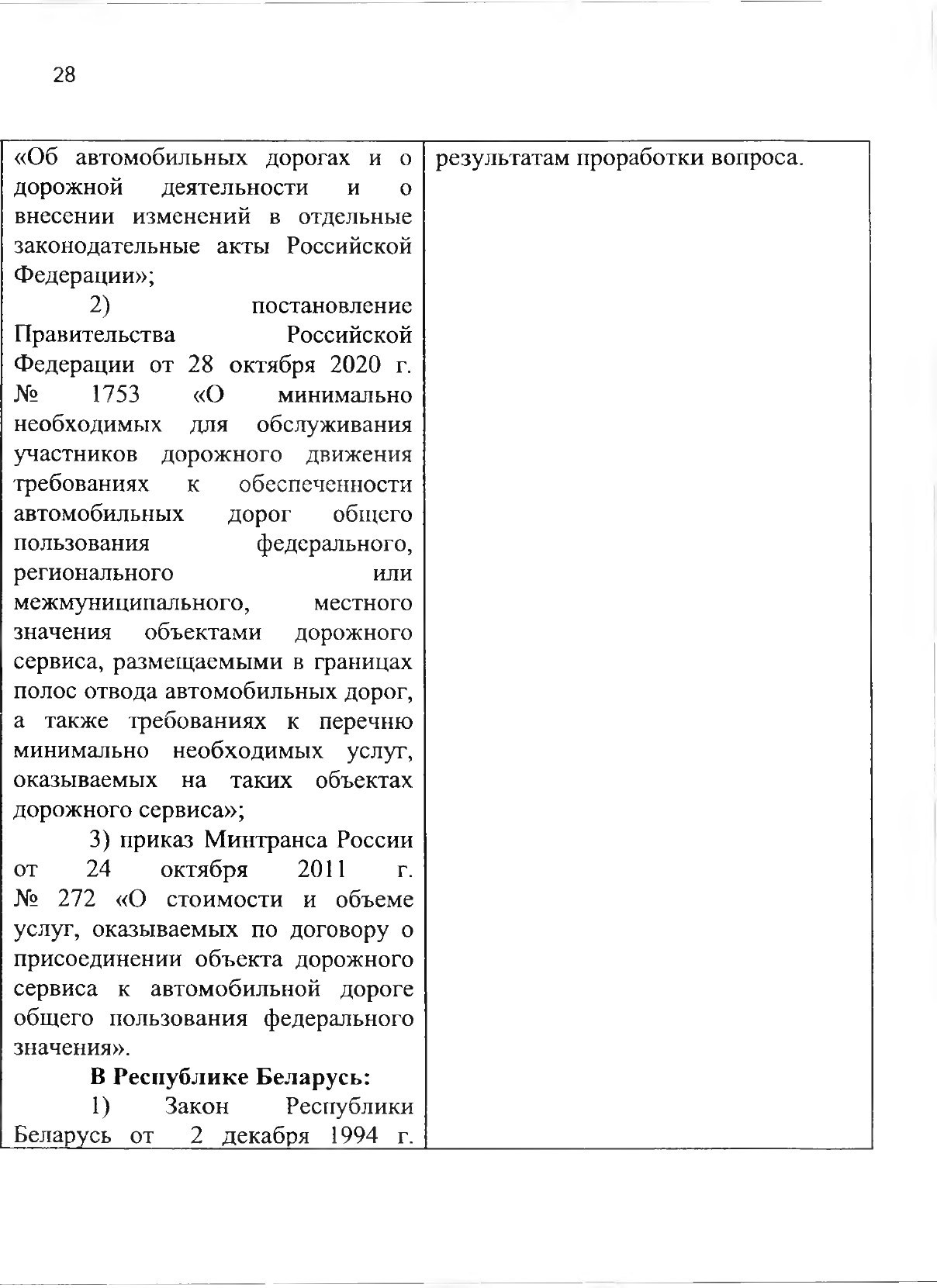 Союзная программа по унификации регулирования транспортного рынка, 2021, лист 34