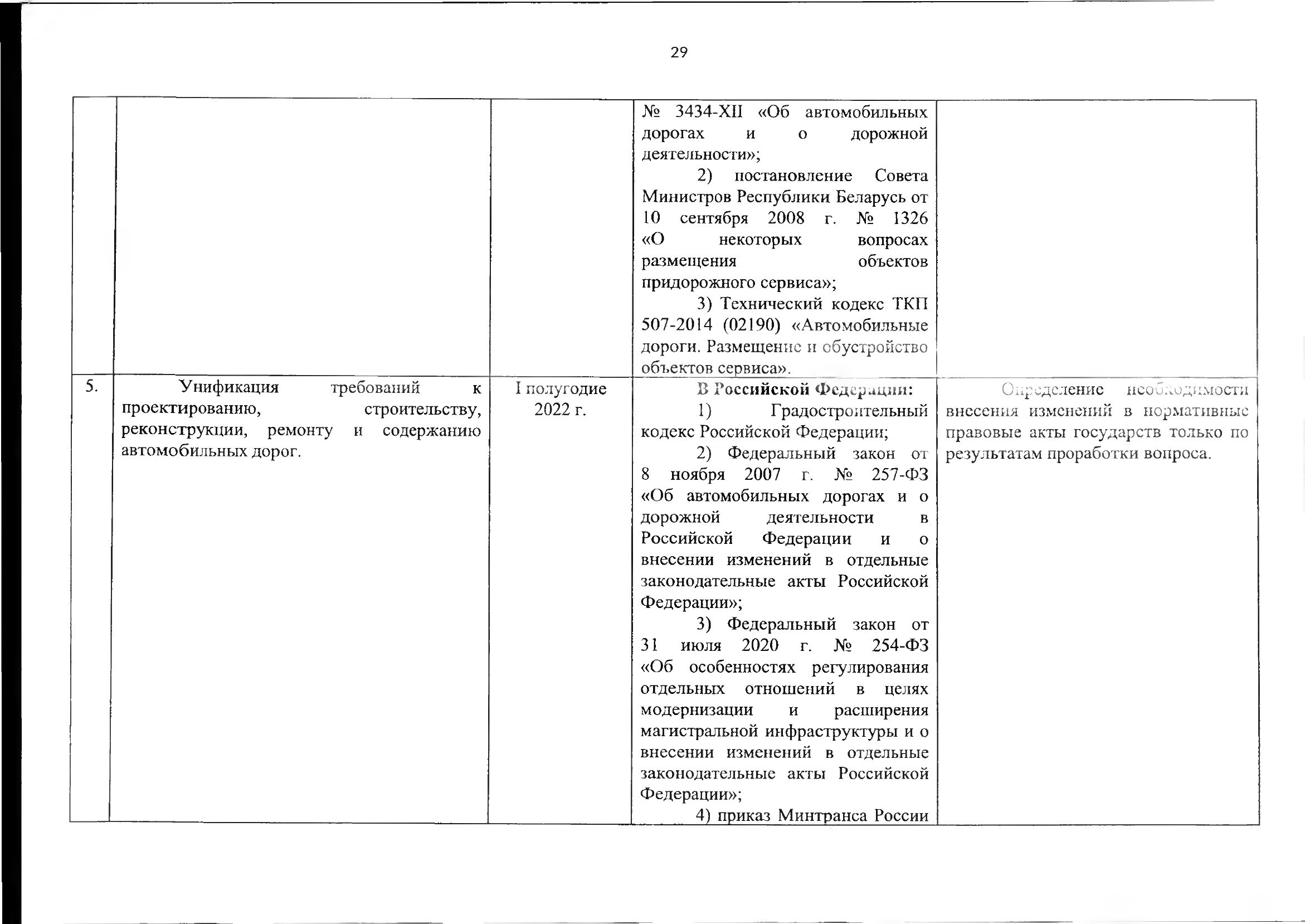 Союзная программа по унификации регулирования транспортного рынка, 2021, лист 35