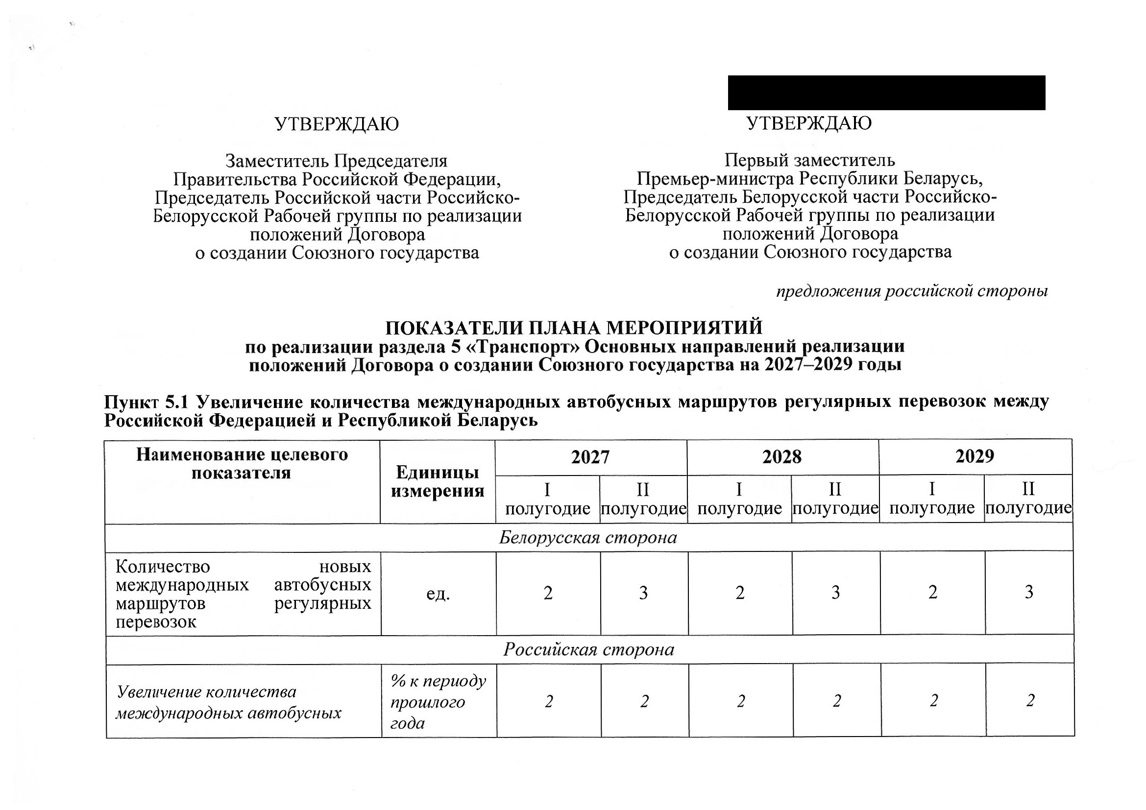 План мероприятий по разделу 5 «Транспорт» Союзного государства на 2027–2029 годы, предложения российской стороны, июль 2026, лист 1