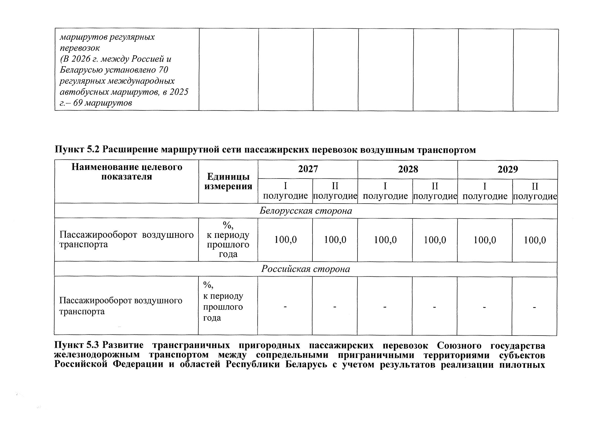 План мероприятий по разделу 5 «Транспорт» Союзного государства на 2027–2029 годы, предложения российской стороны, июль 2026, лист 2