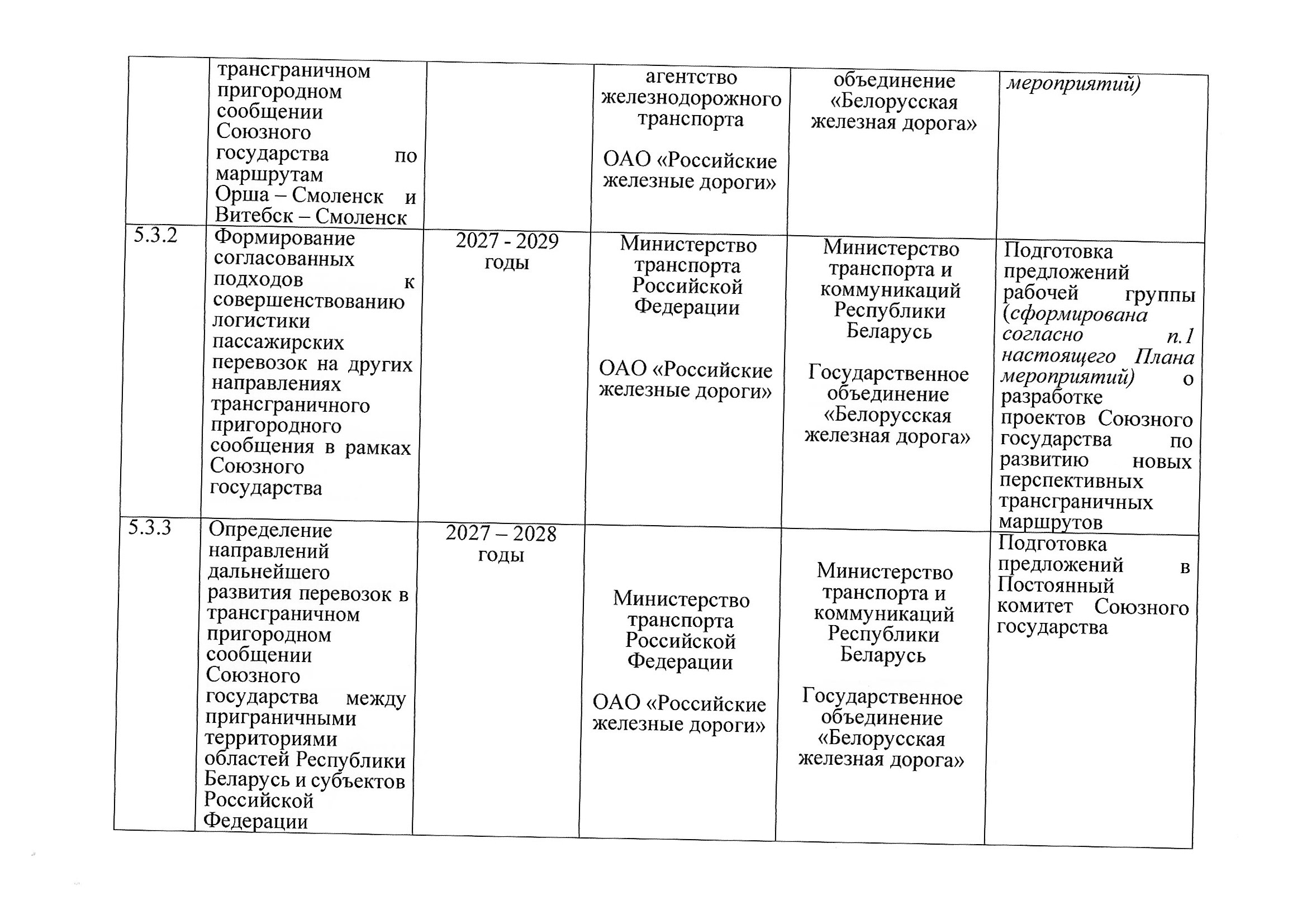 План мероприятий по разделу 5 «Транспорт» Союзного государства на 2027–2029 годы, предложения российской стороны, июль 2026, лист 12