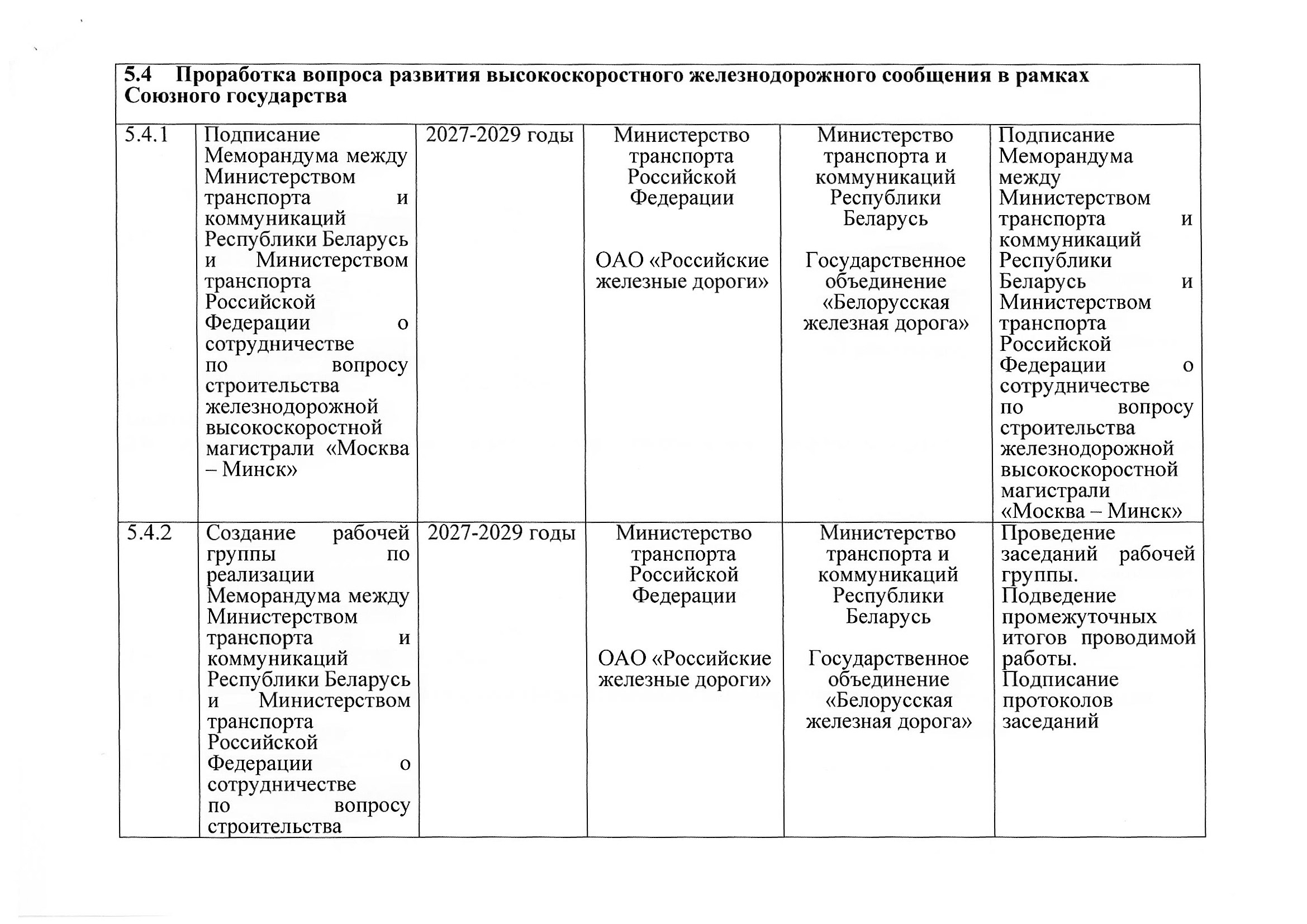 План мероприятий по разделу 5 «Транспорт» Союзного государства на 2027–2029 годы, предложения российской стороны, июль 2026, лист 13
