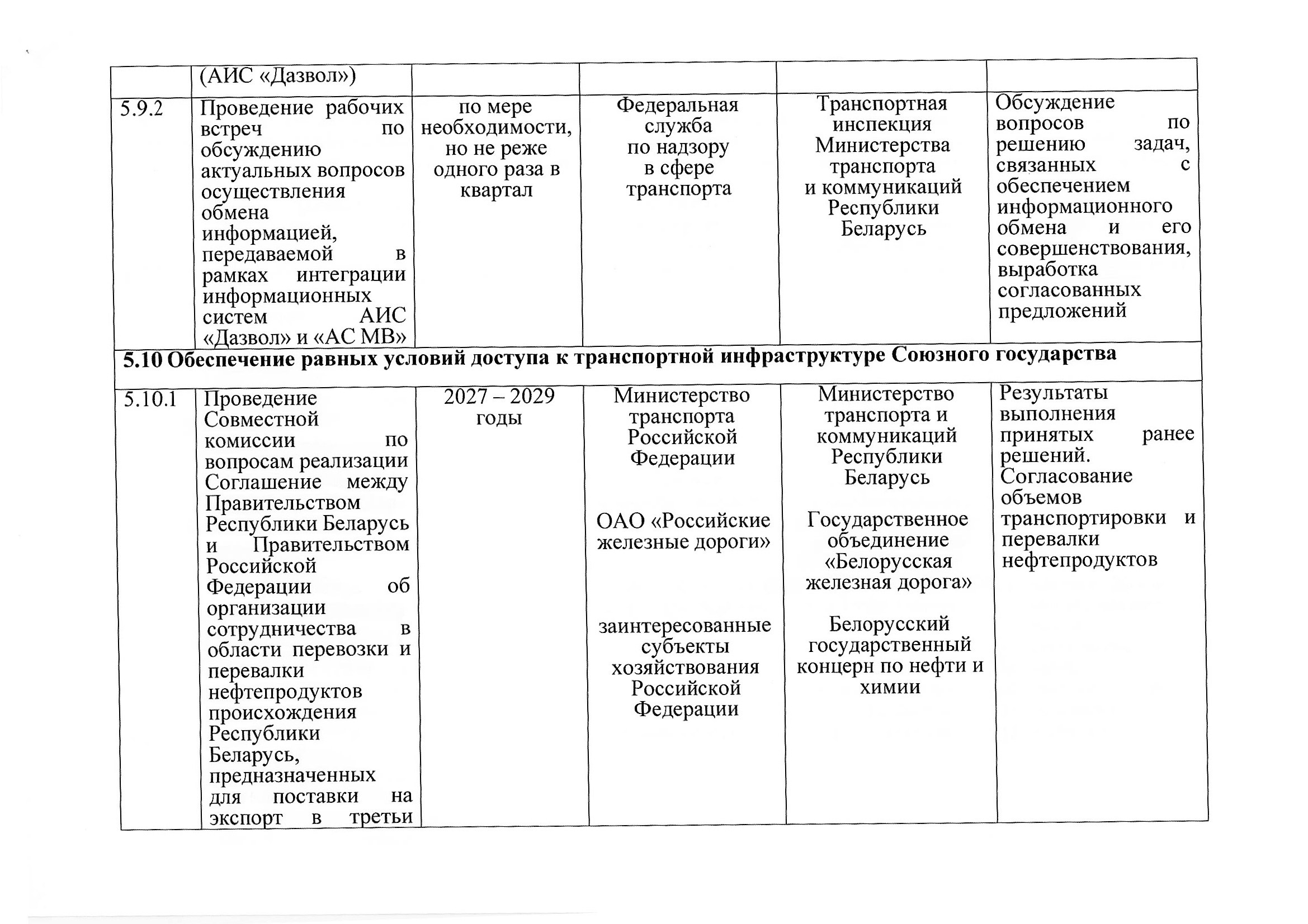 План мероприятий по разделу 5 «Транспорт» Союзного государства на 2027–2029 годы, предложения российской стороны, июль 2026, лист 17