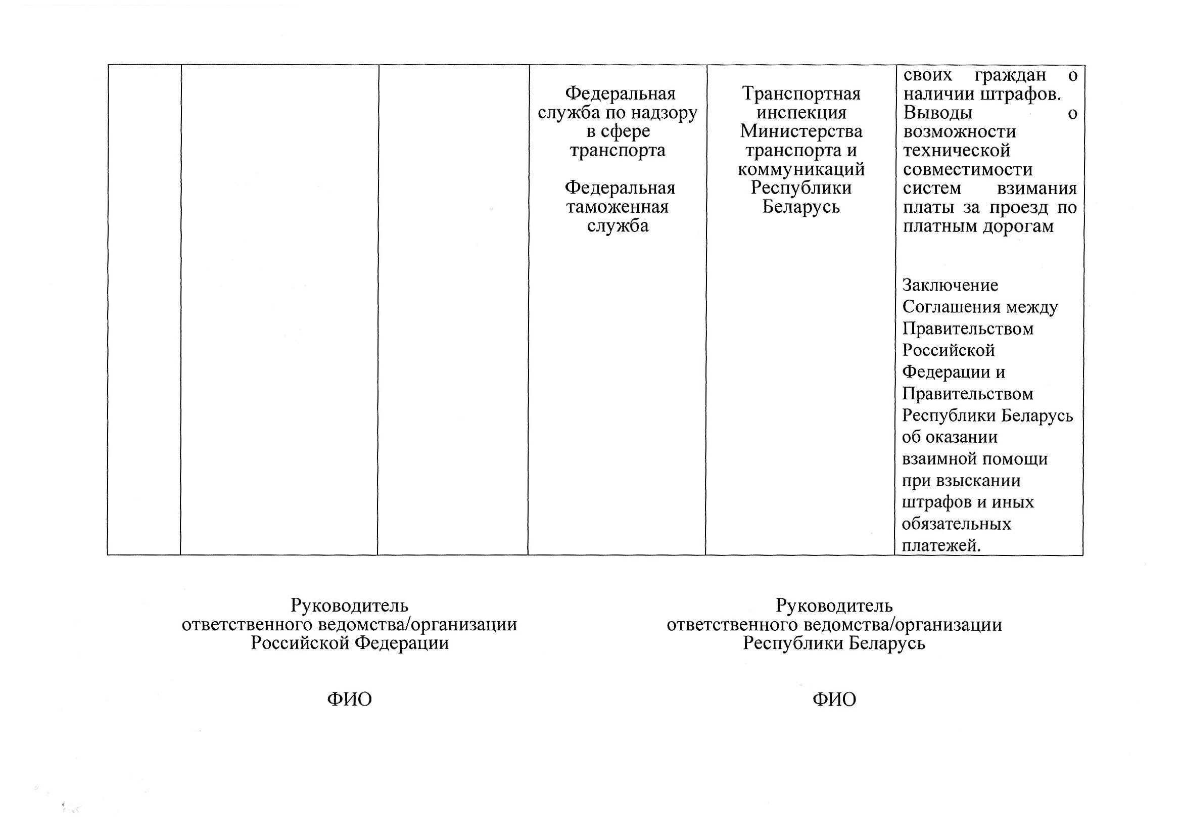 План мероприятий по разделу 5 «Транспорт» Союзного государства на 2027–2029 годы, предложения российской стороны, июль 2026, лист 22