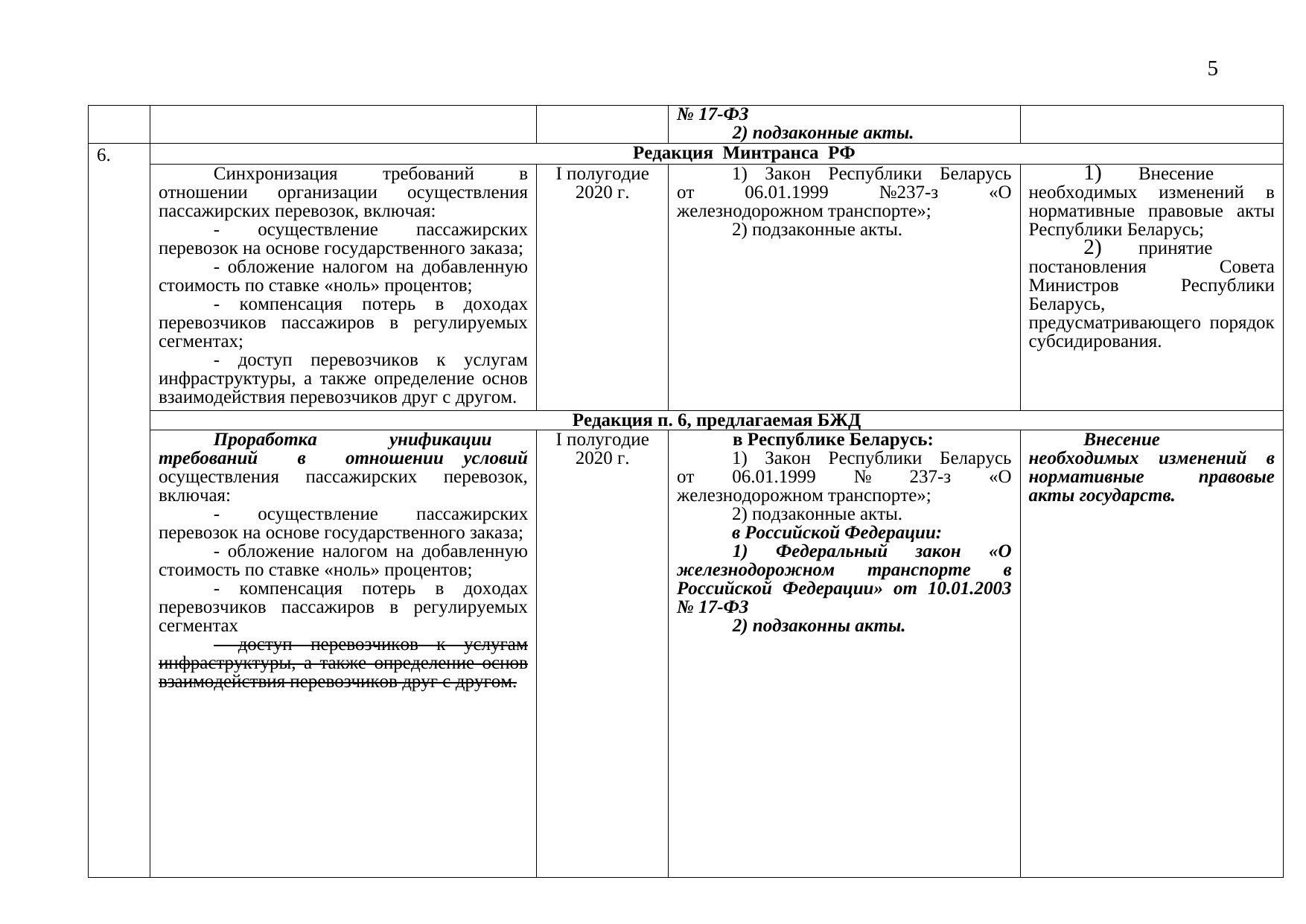 Проект дорожной карты: сравнительная таблица редакций Минтранса РФ и БЖД, 2019, лист 5