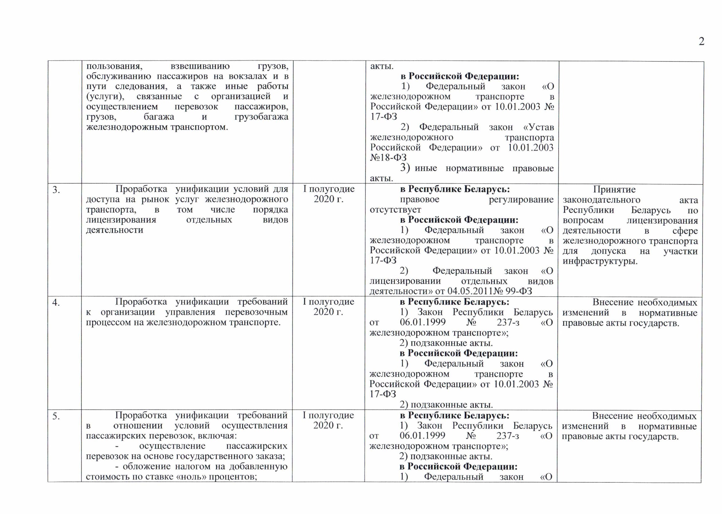 Письмо БЖД № 25-04-08/12168 от 21.10.2019 министру транспорта о предложениях по дорожной карте, лист 4