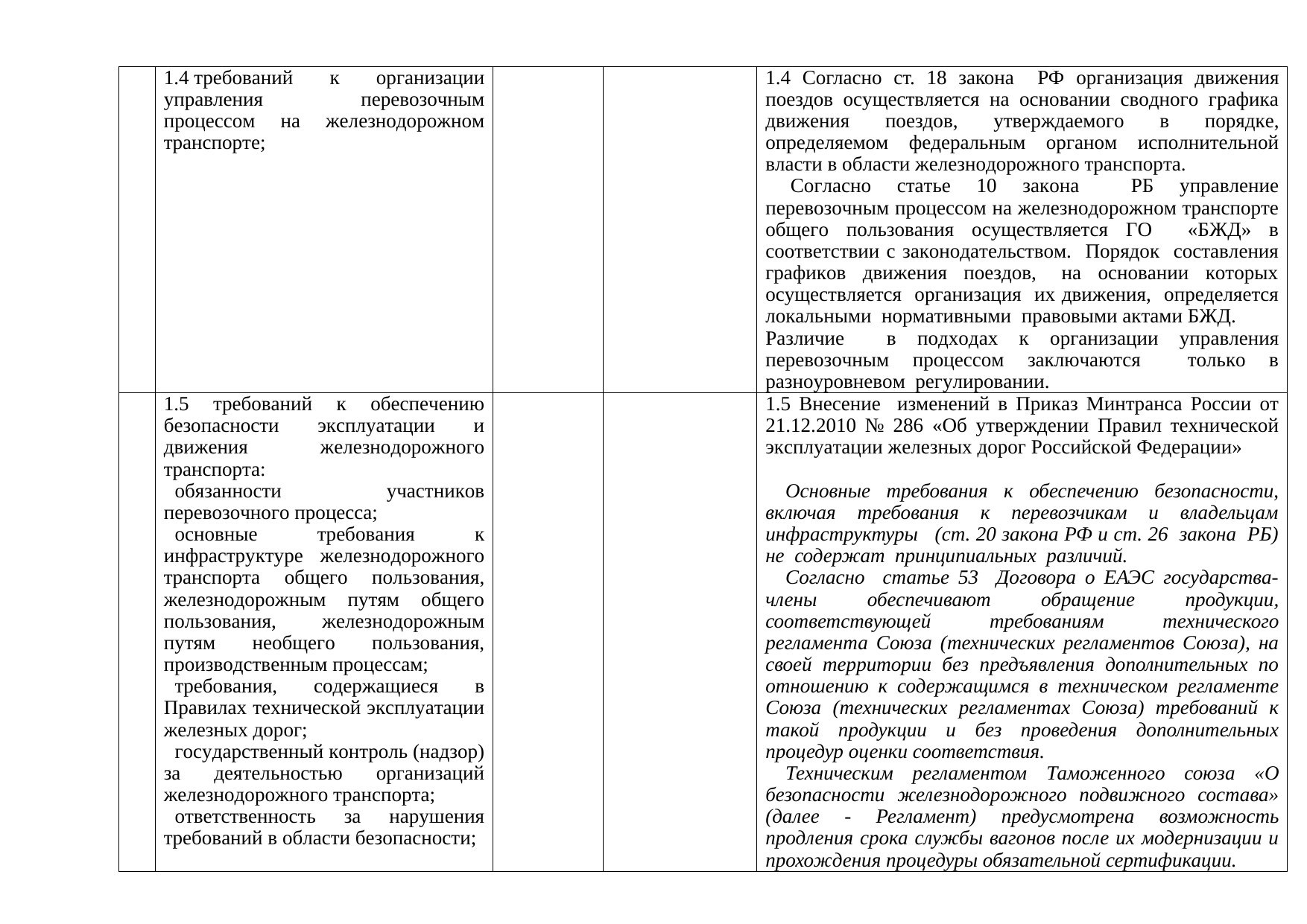 Предложения БЖД в дорожную карту Беларуси и России на 2019–2020 годы по железнодорожному транспорту, лист 3