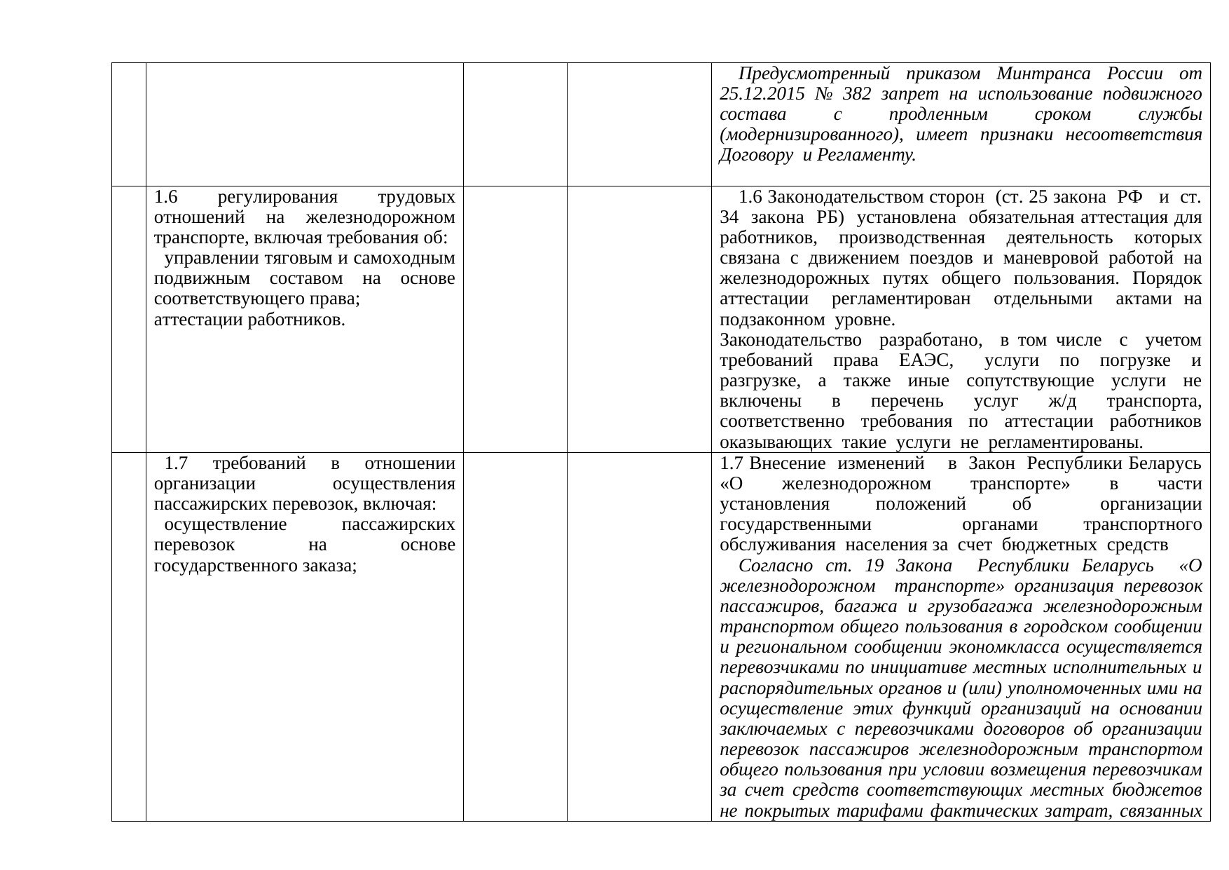 Предложения БЖД в дорожную карту Беларуси и России на 2019–2020 годы по железнодорожному транспорту, лист 4